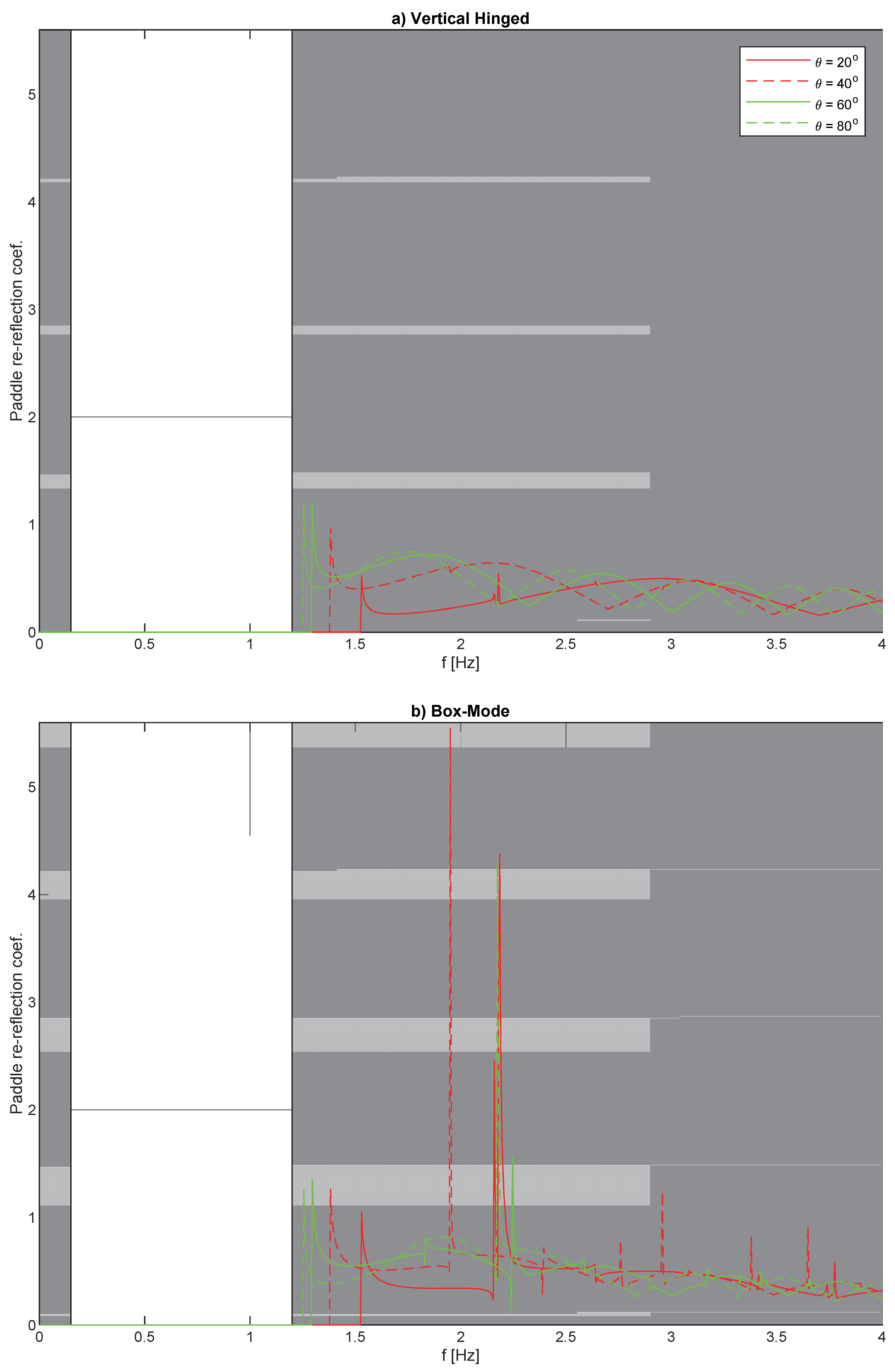 Jmse 08 00185 g005 550