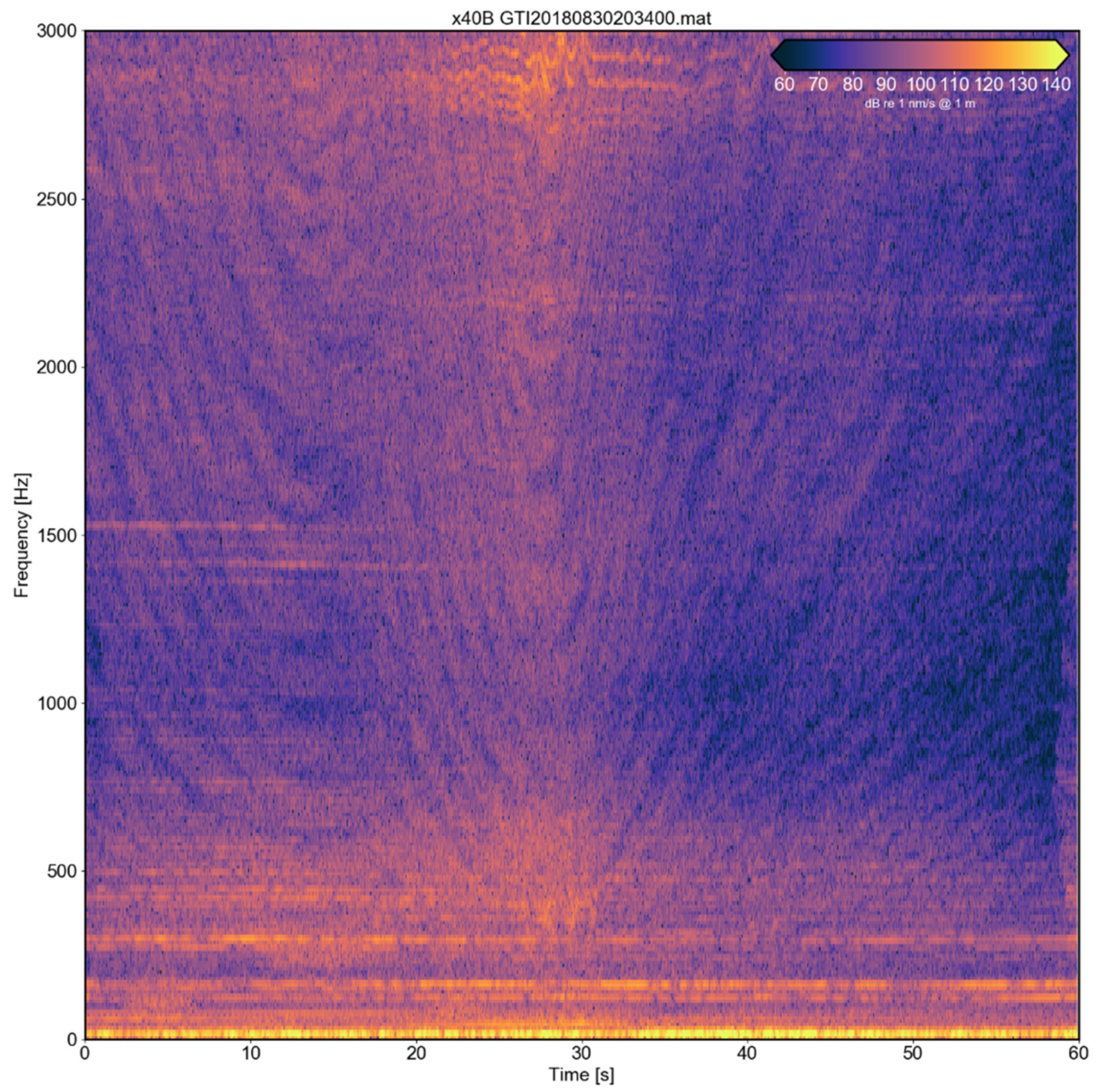 Jmse 08 00187 g004 Jmse 08 00187 g004