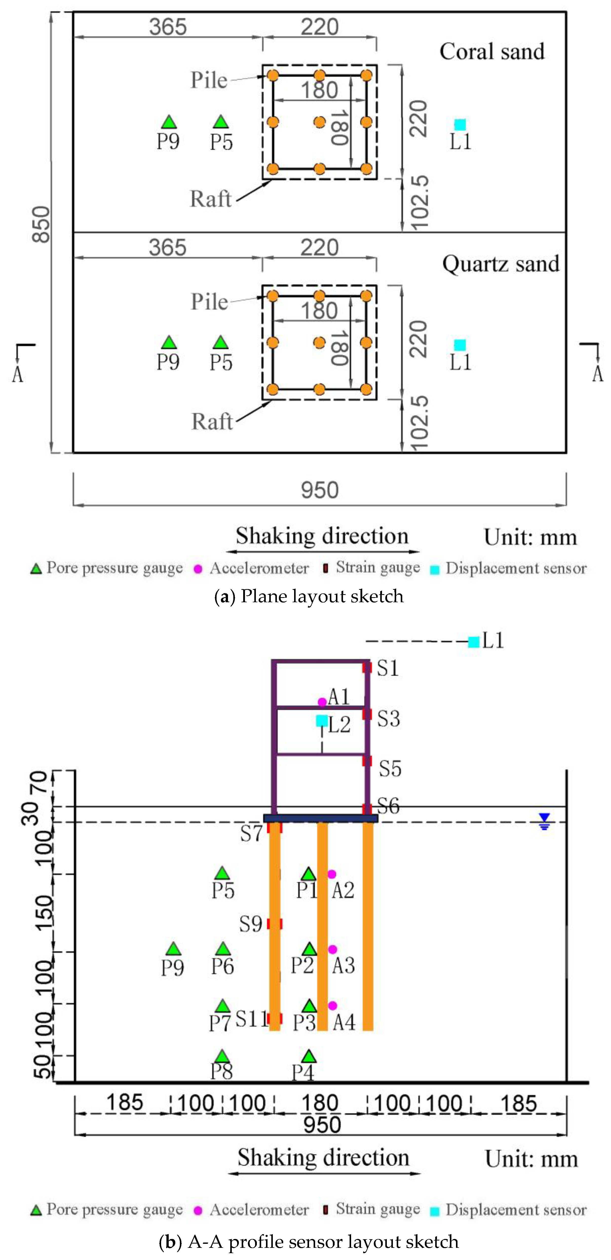 Jmse 08 00189 g004 Jmse 08 00189 g004