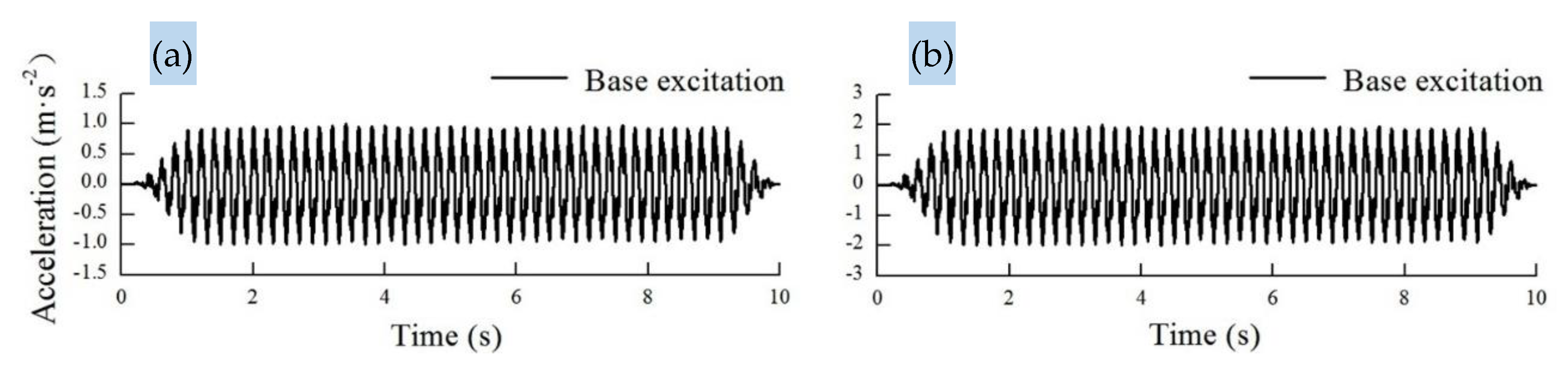 Jmse 08 00189 g005 Jmse 08 00189 g005