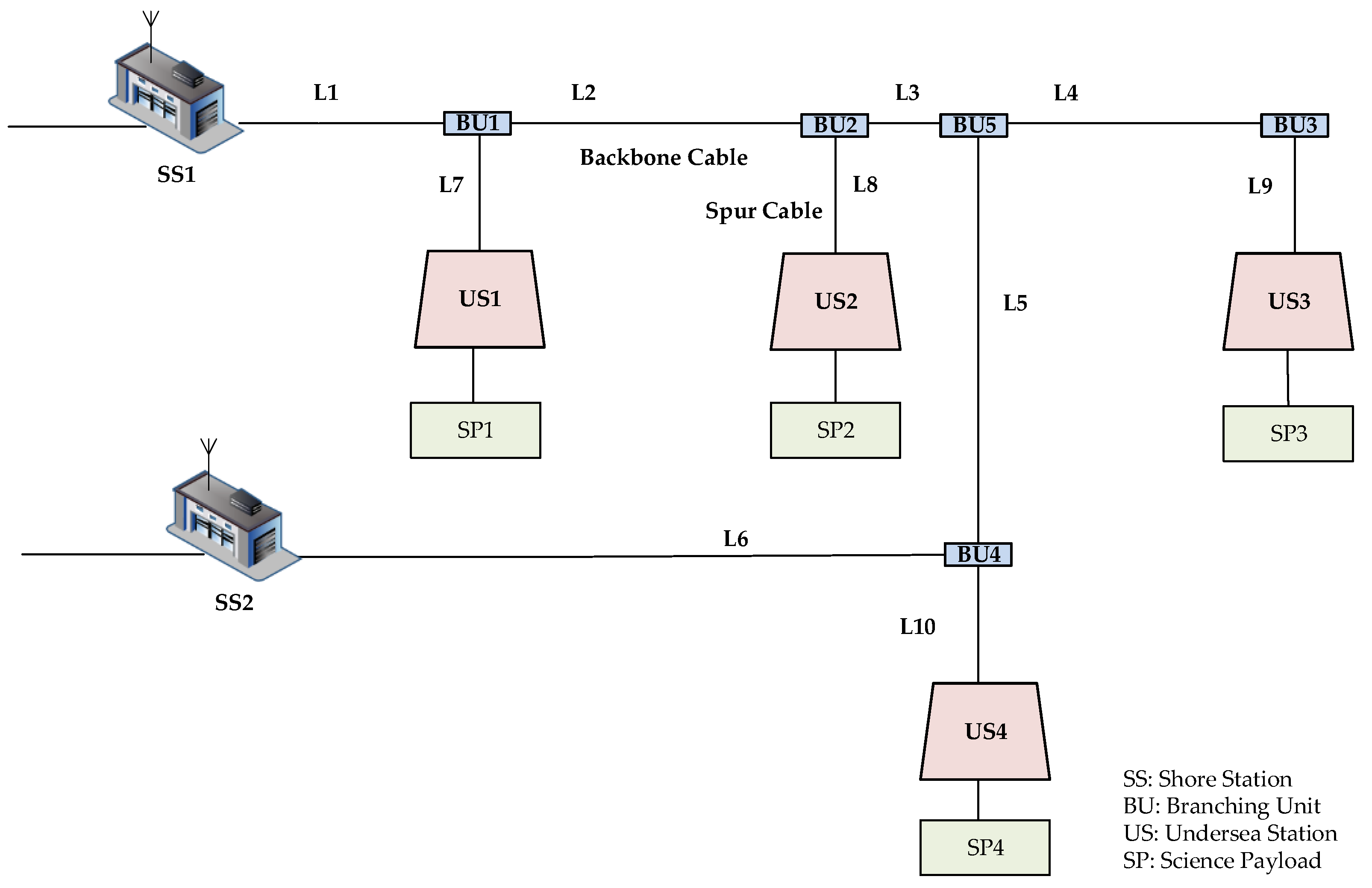 Jmse 08 00190 g001 550
