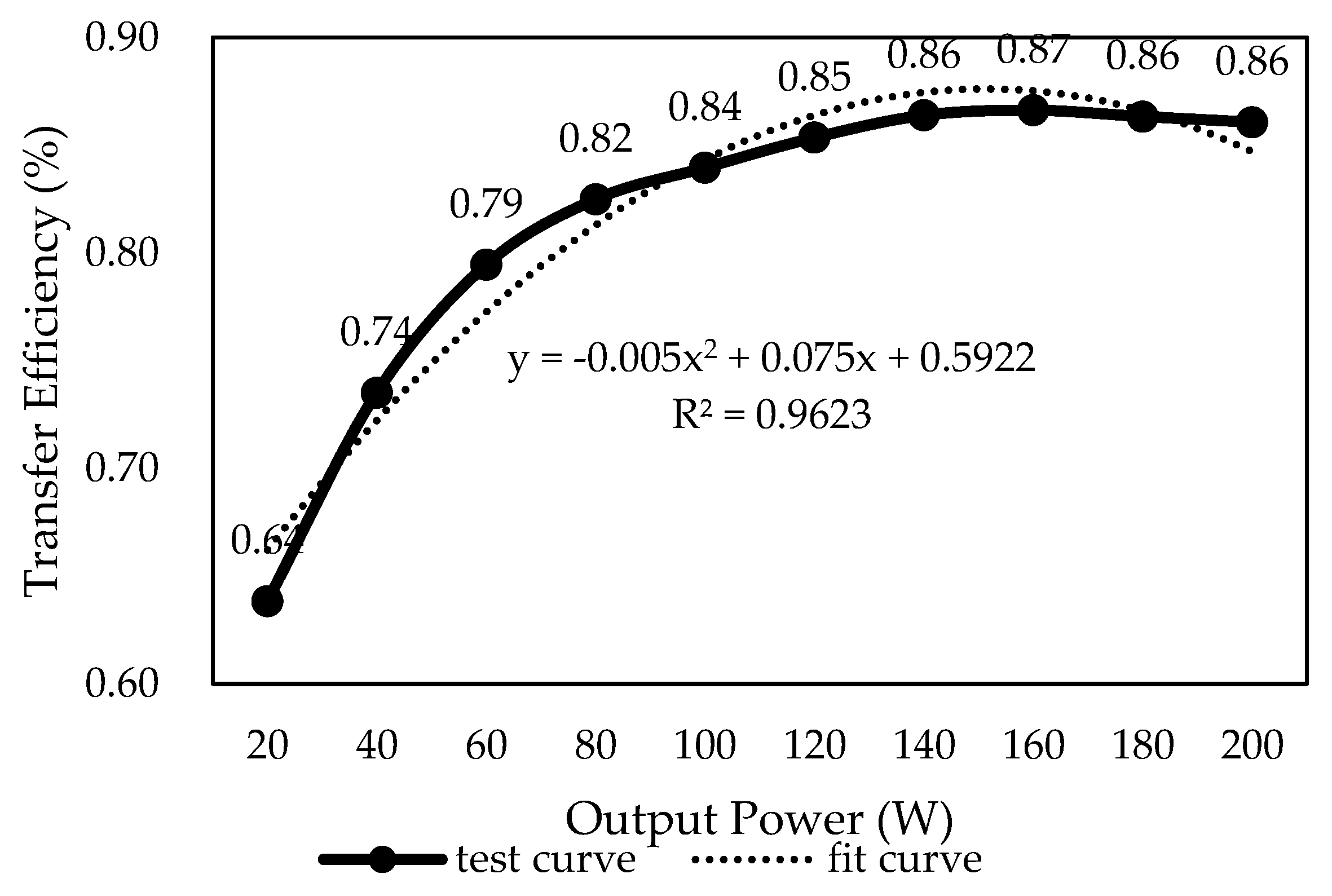 Jmse 08 00190 g007 550