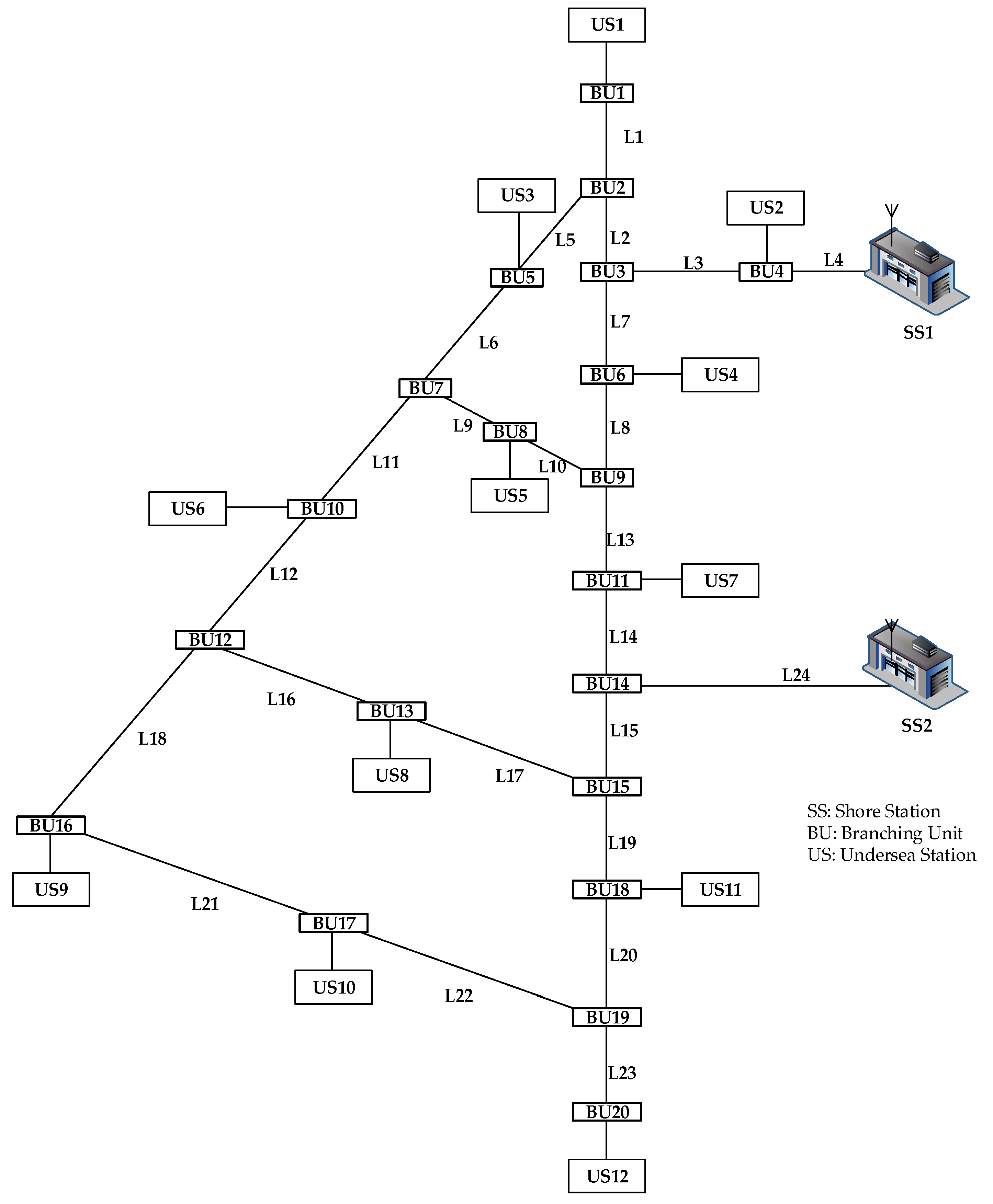 Jmse 08 00190 g009 550