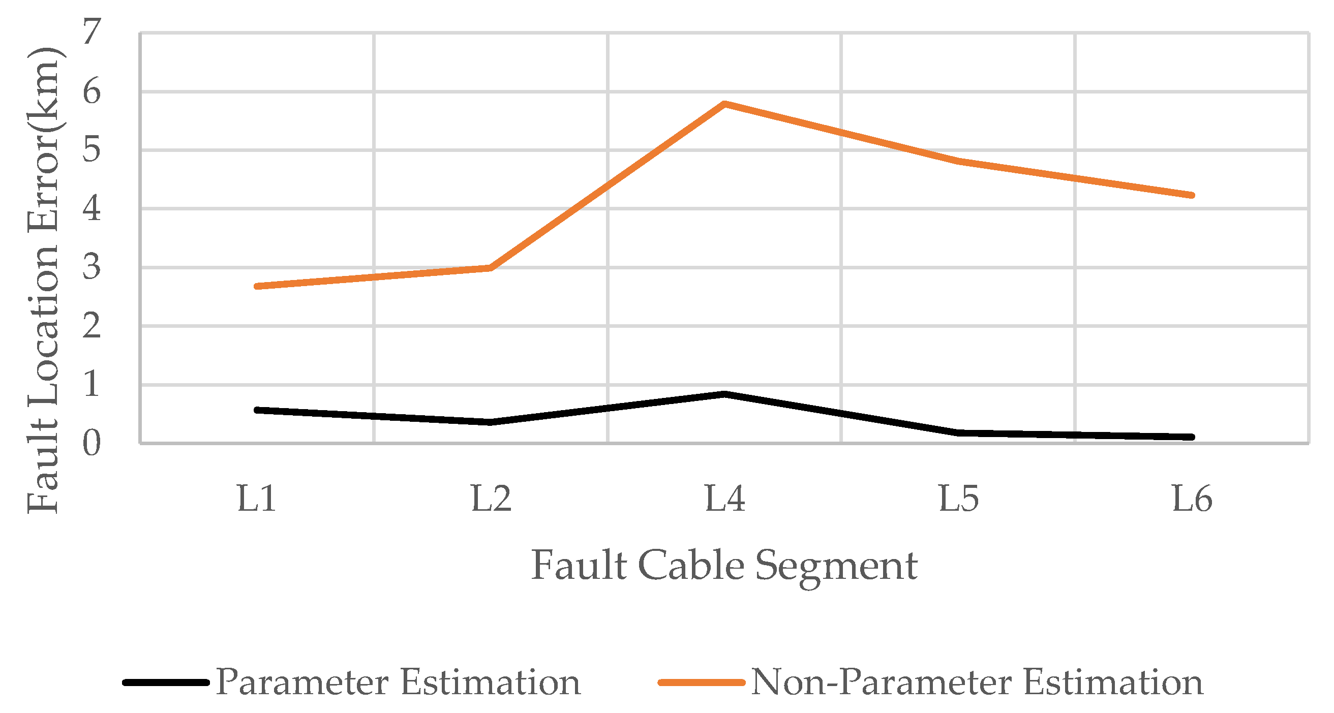 Jmse 08 00190 g011 550