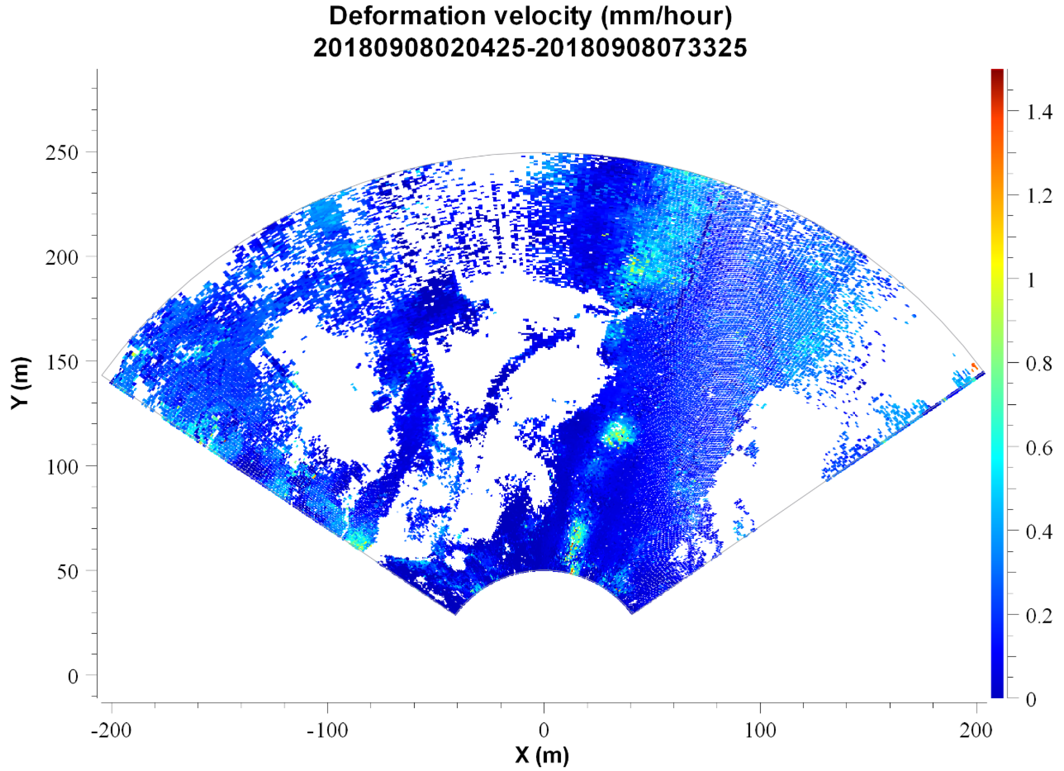 Jmse 08 00192 g008