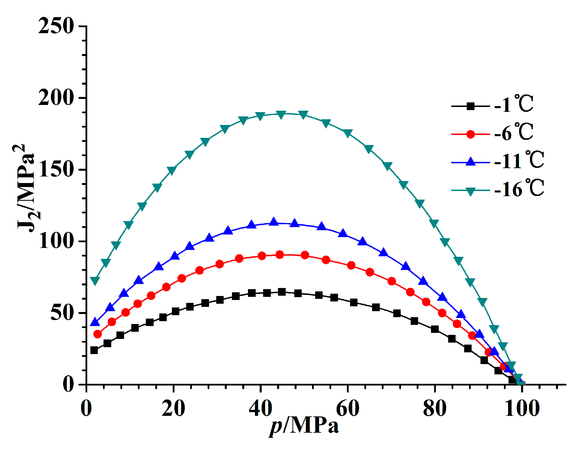 Jmse 08 00193 g001 Jmse 08 00193 g001