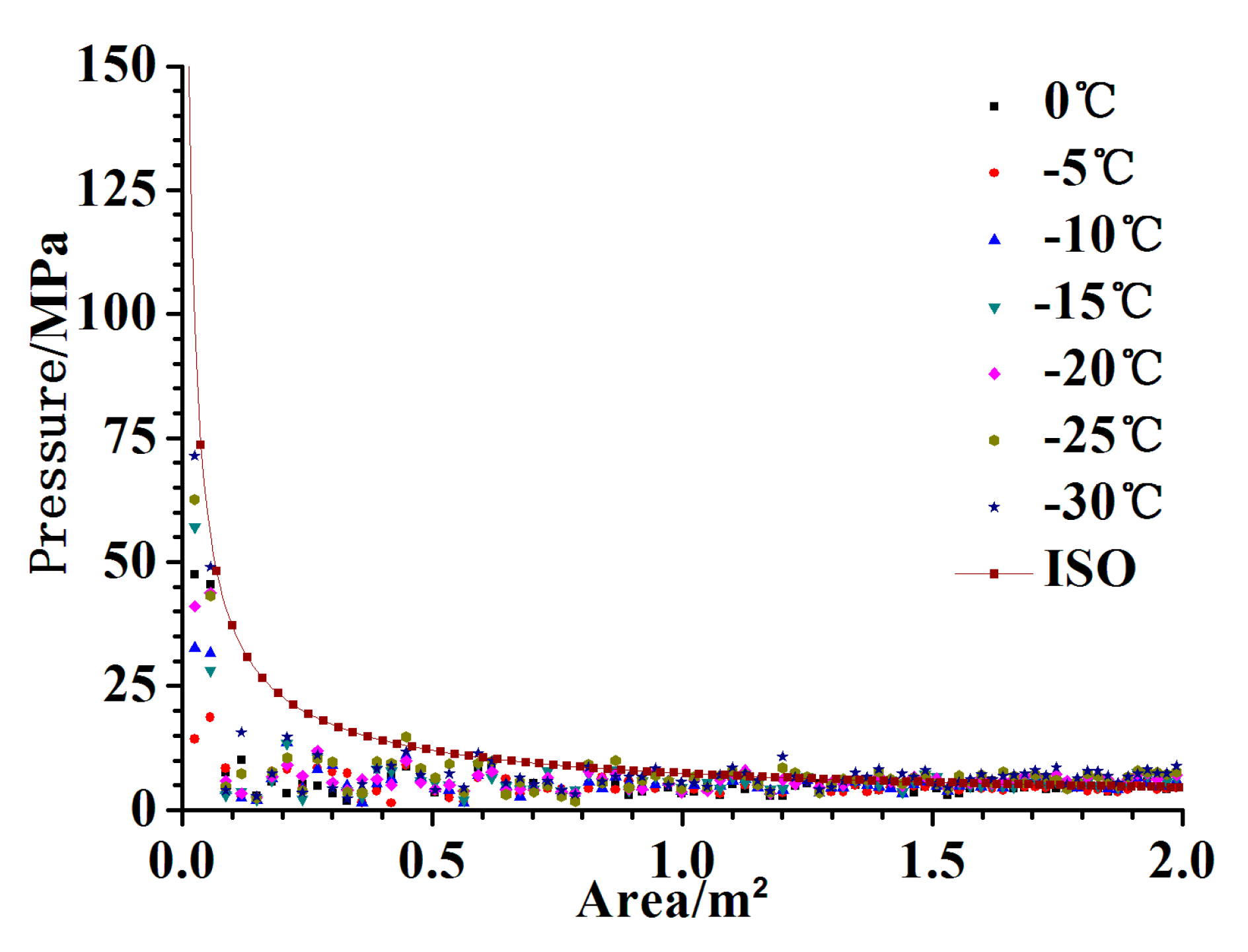 Jmse 08 00193 g013 Jmse 08 00193 g013
