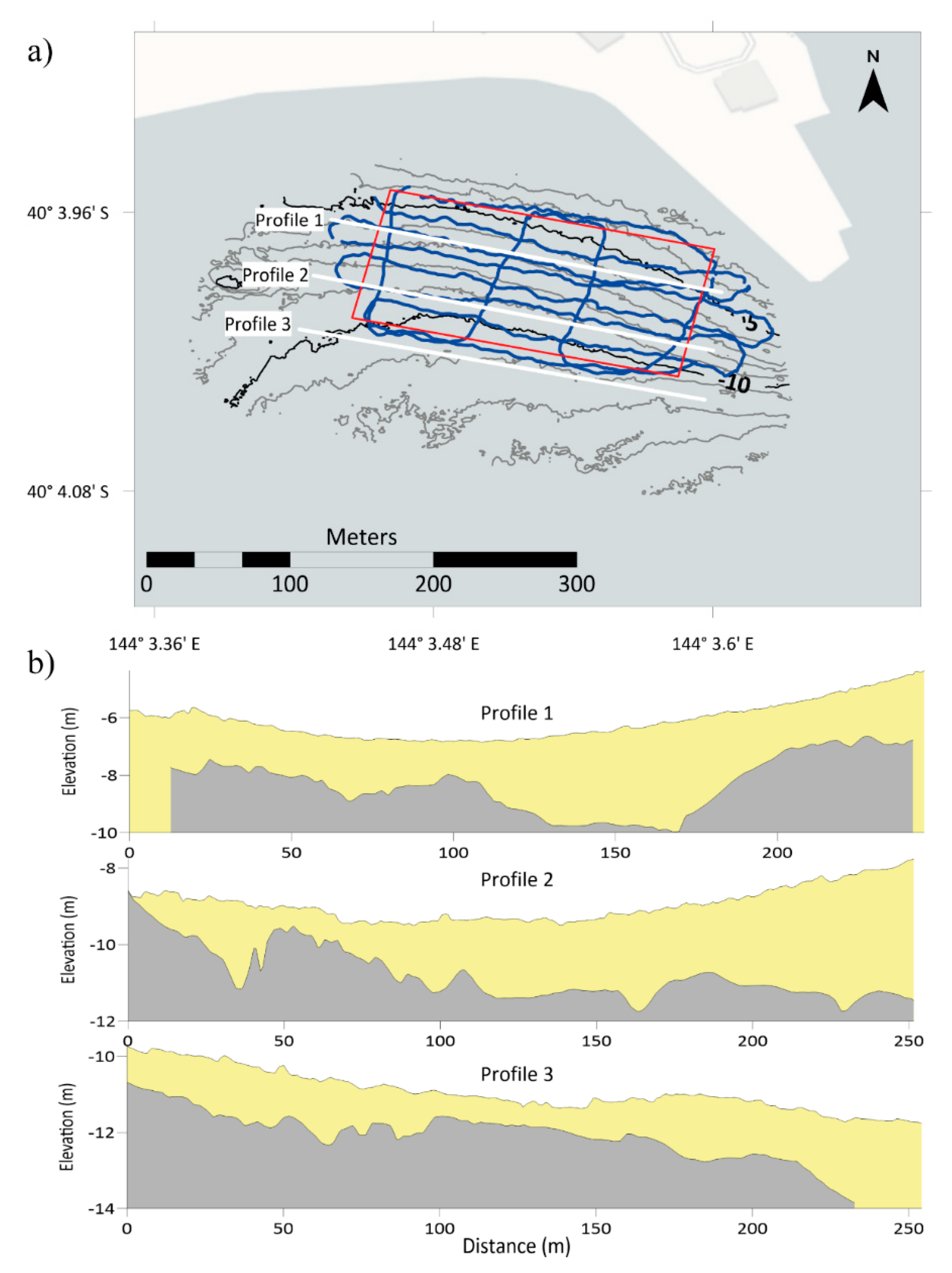 Jmse 08 00194 g004 Jmse 08 00194 g004