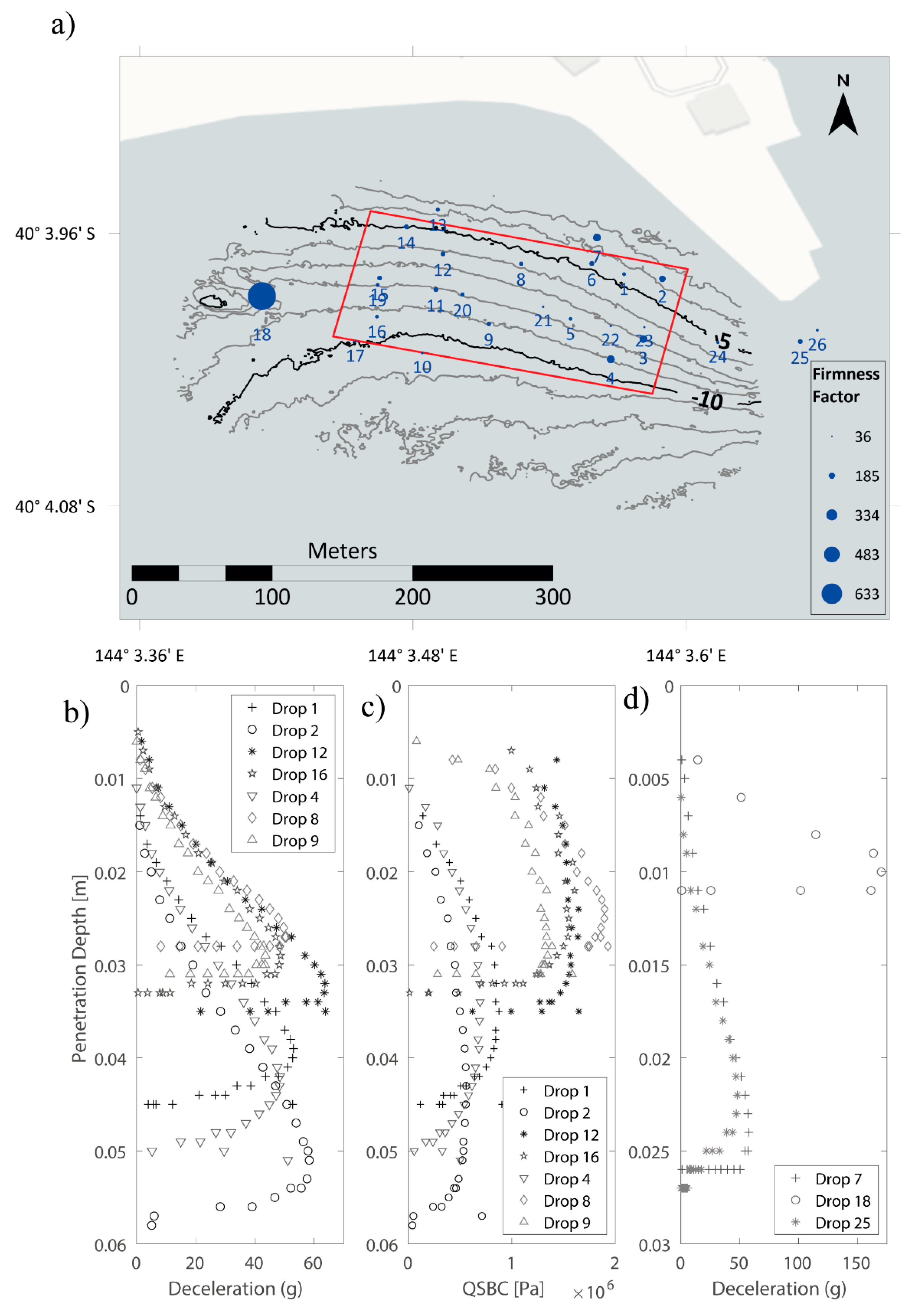 Jmse 08 00194 g005 Jmse 08 00194 g005