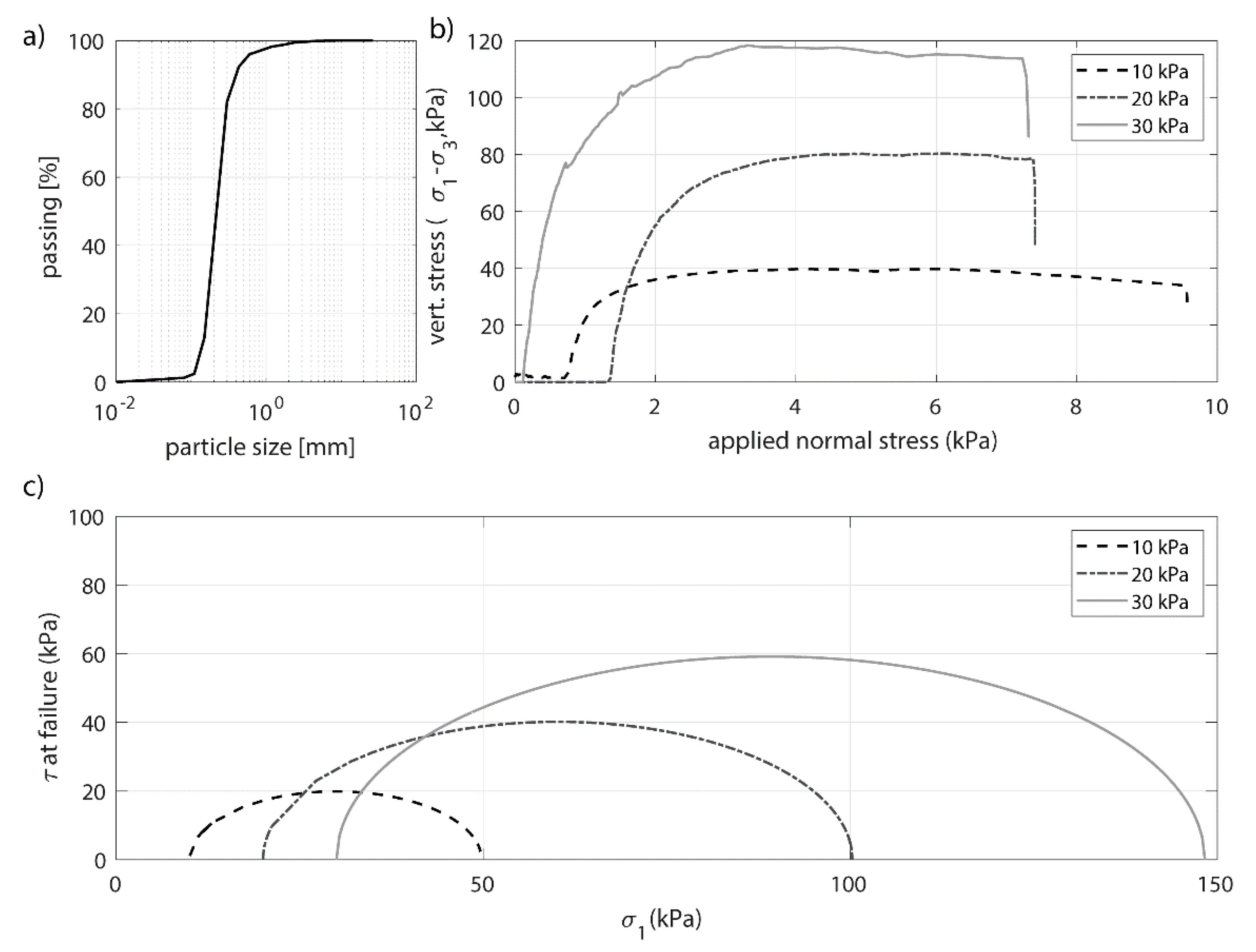 Jmse 08 00194 g006 Jmse 08 00194 g006