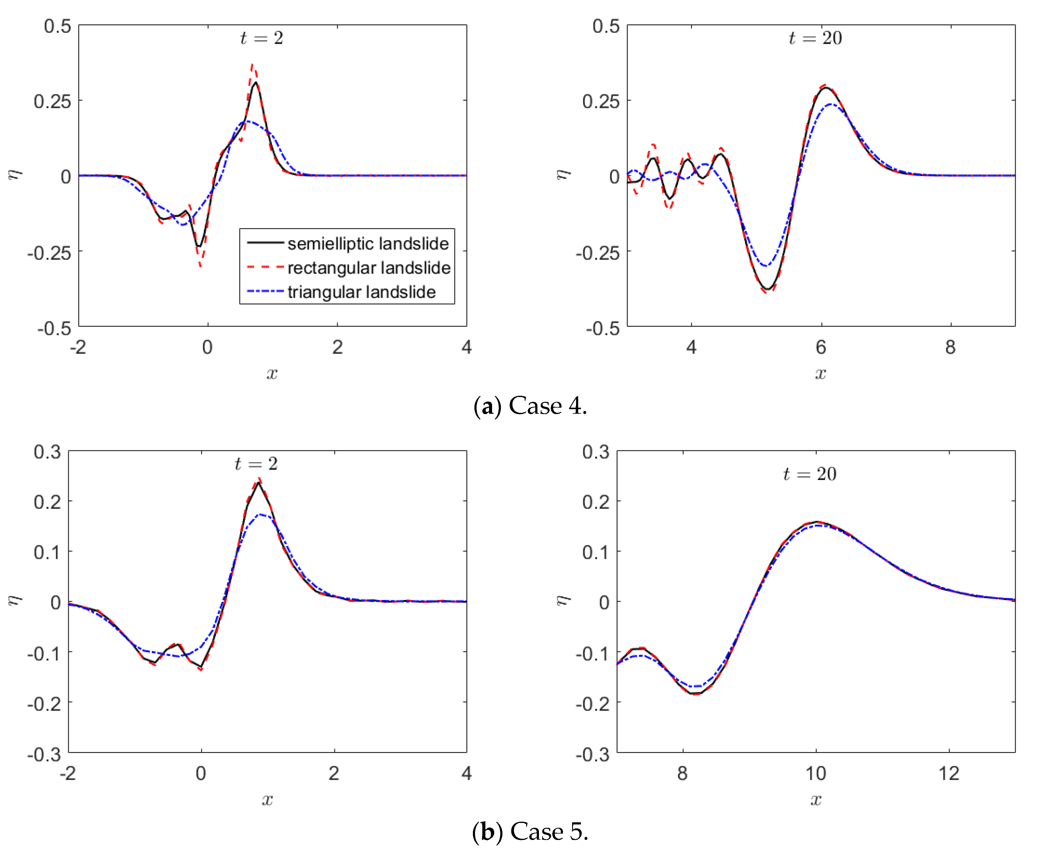 Jmse 08 00196 g004a Jmse 08 00196 g004a