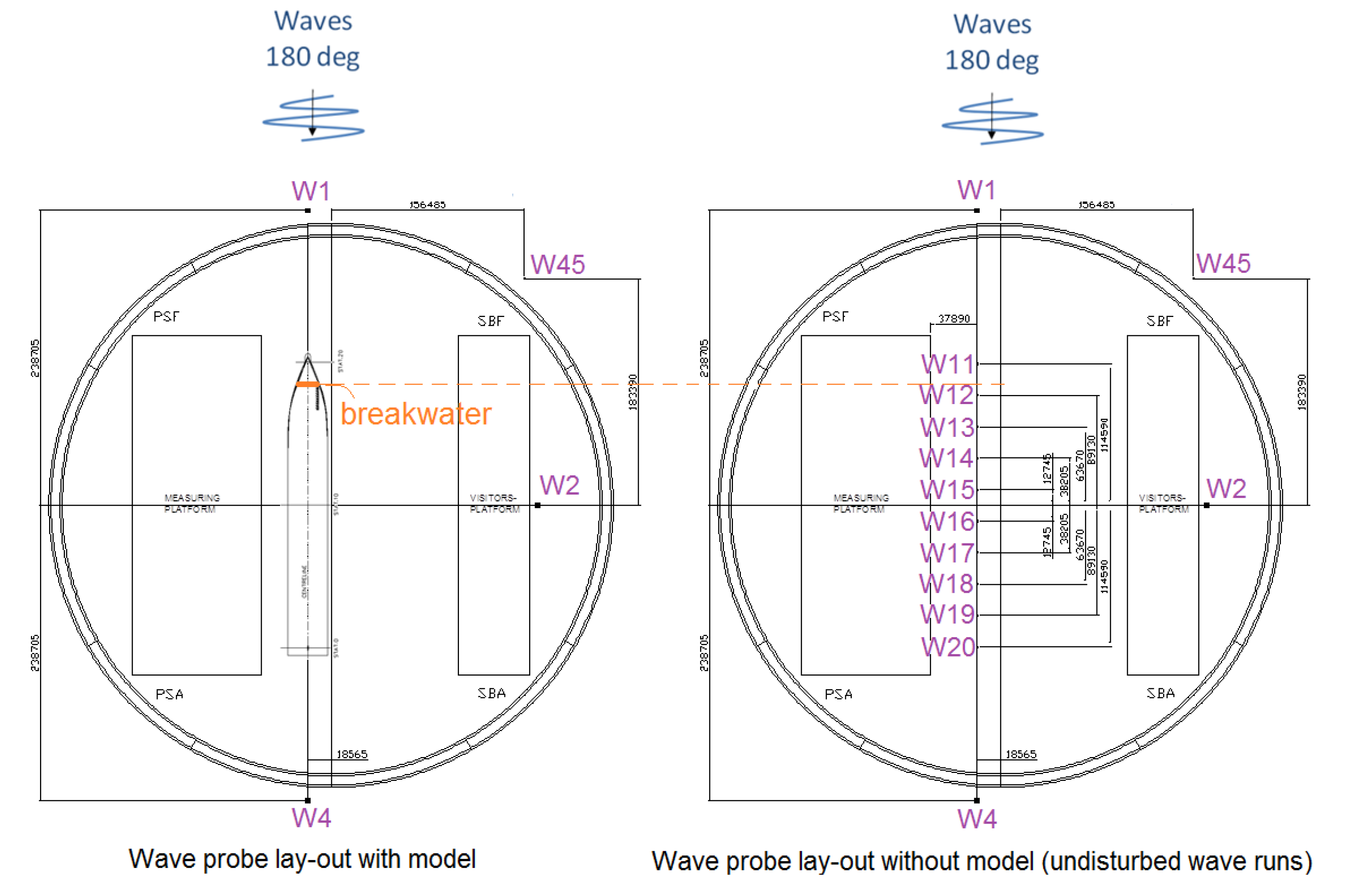 Jmse 08 00198 g003 Jmse 08 00198 g003