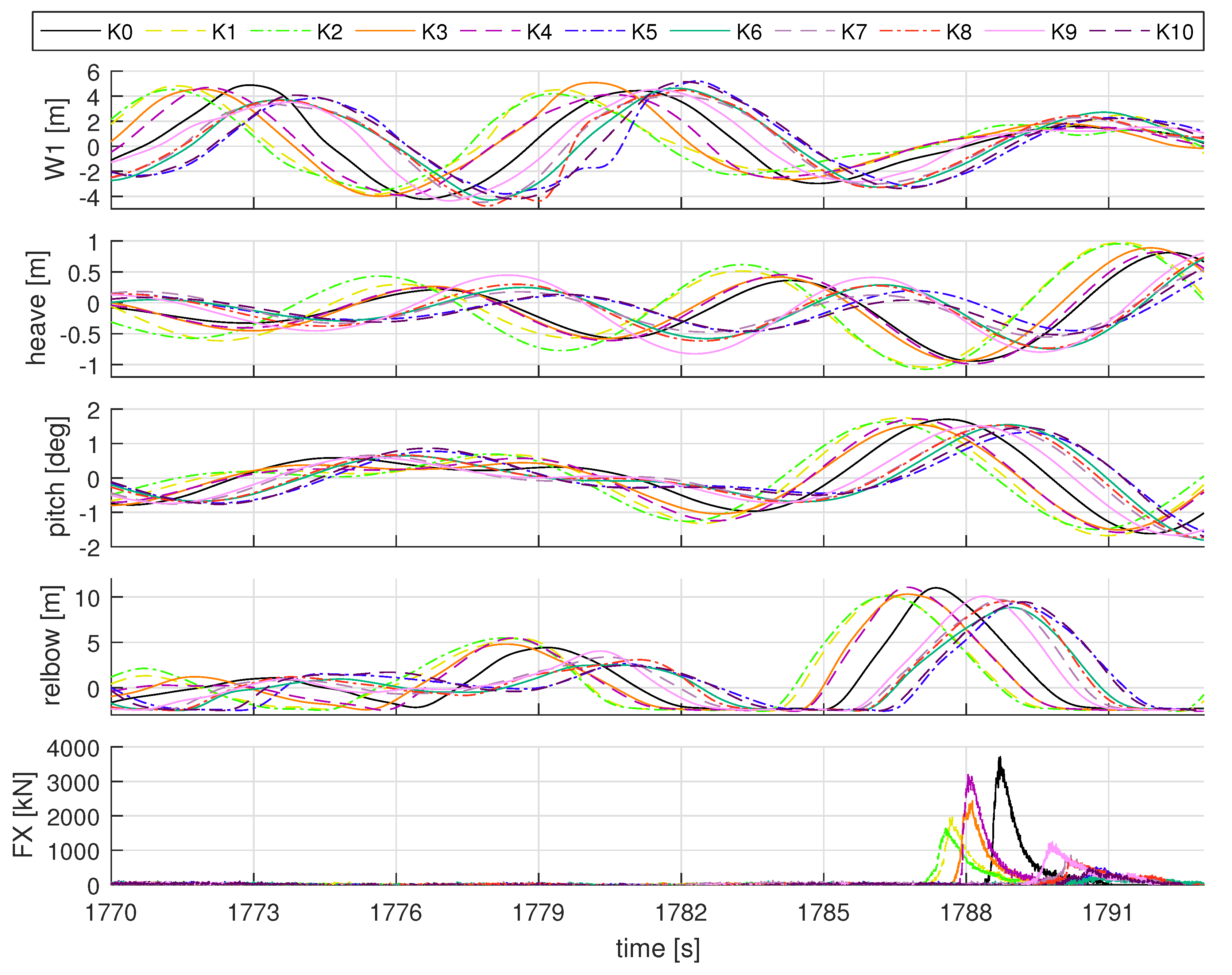 Jmse 08 00198 g006 Jmse 08 00198 g006