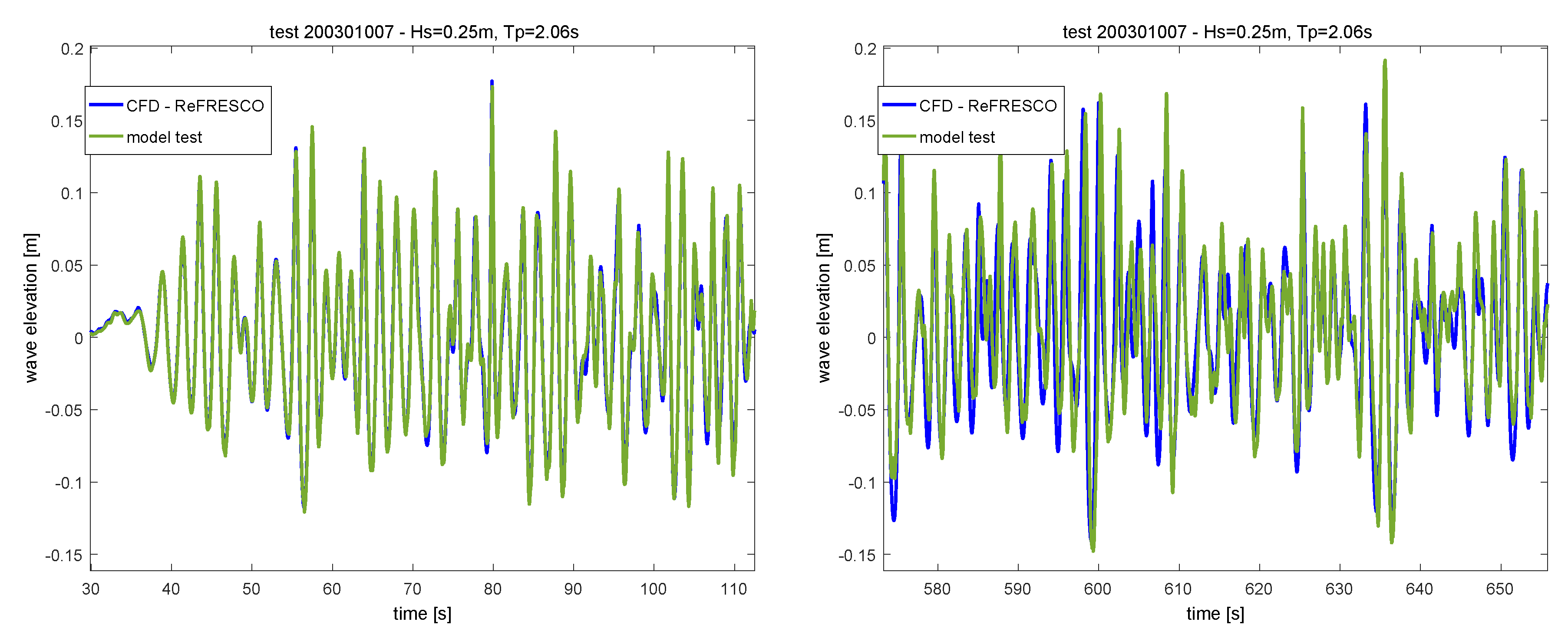 Jmse 08 00198 g009 Jmse 08 00198 g009