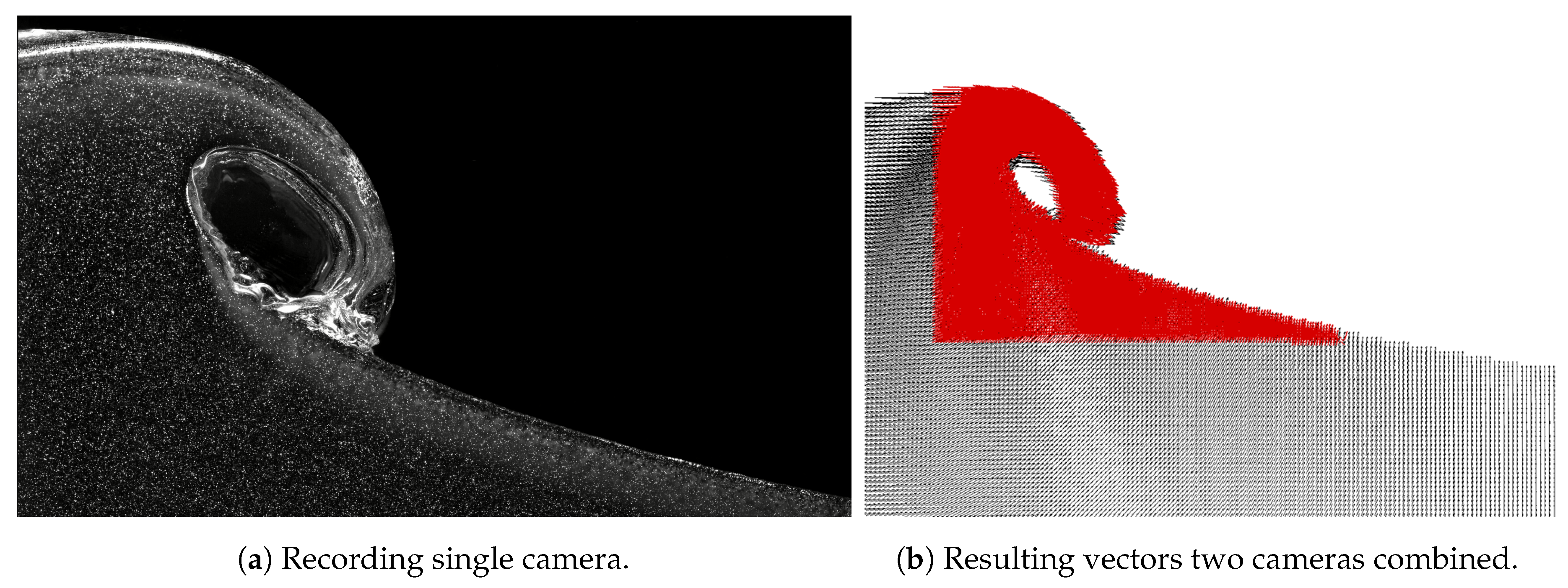 Jmse 08 00198 g014 Jmse 08 00198 g014