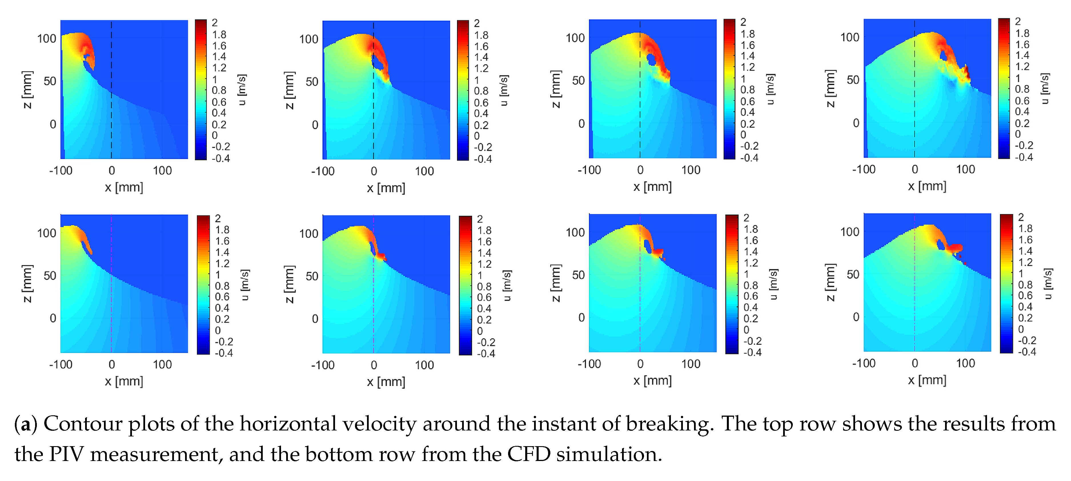Jmse 08 00198 g017a Jmse 08 00198 g017a