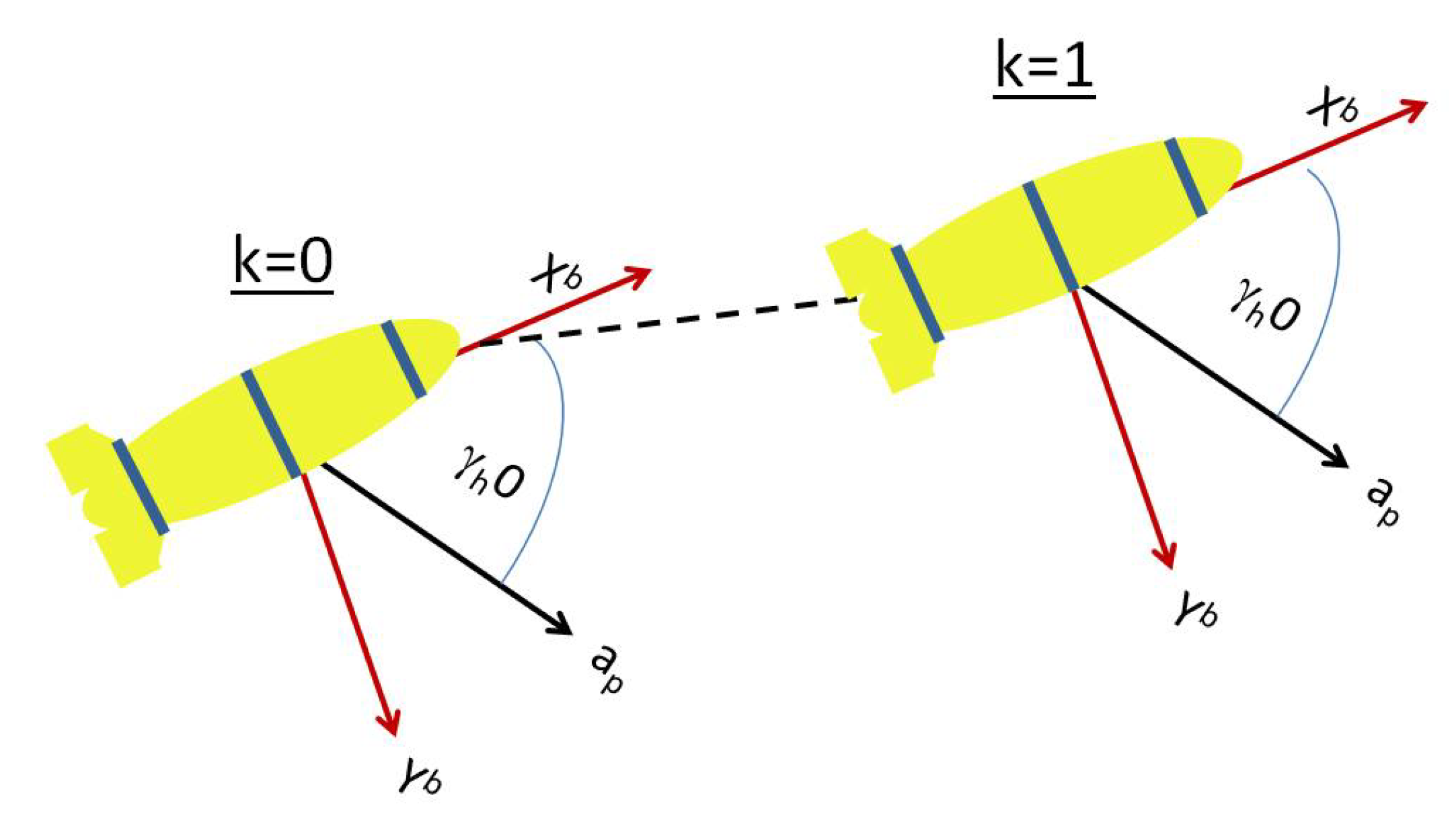 Jmse 08 00205 g004 Jmse 08 00205 g004