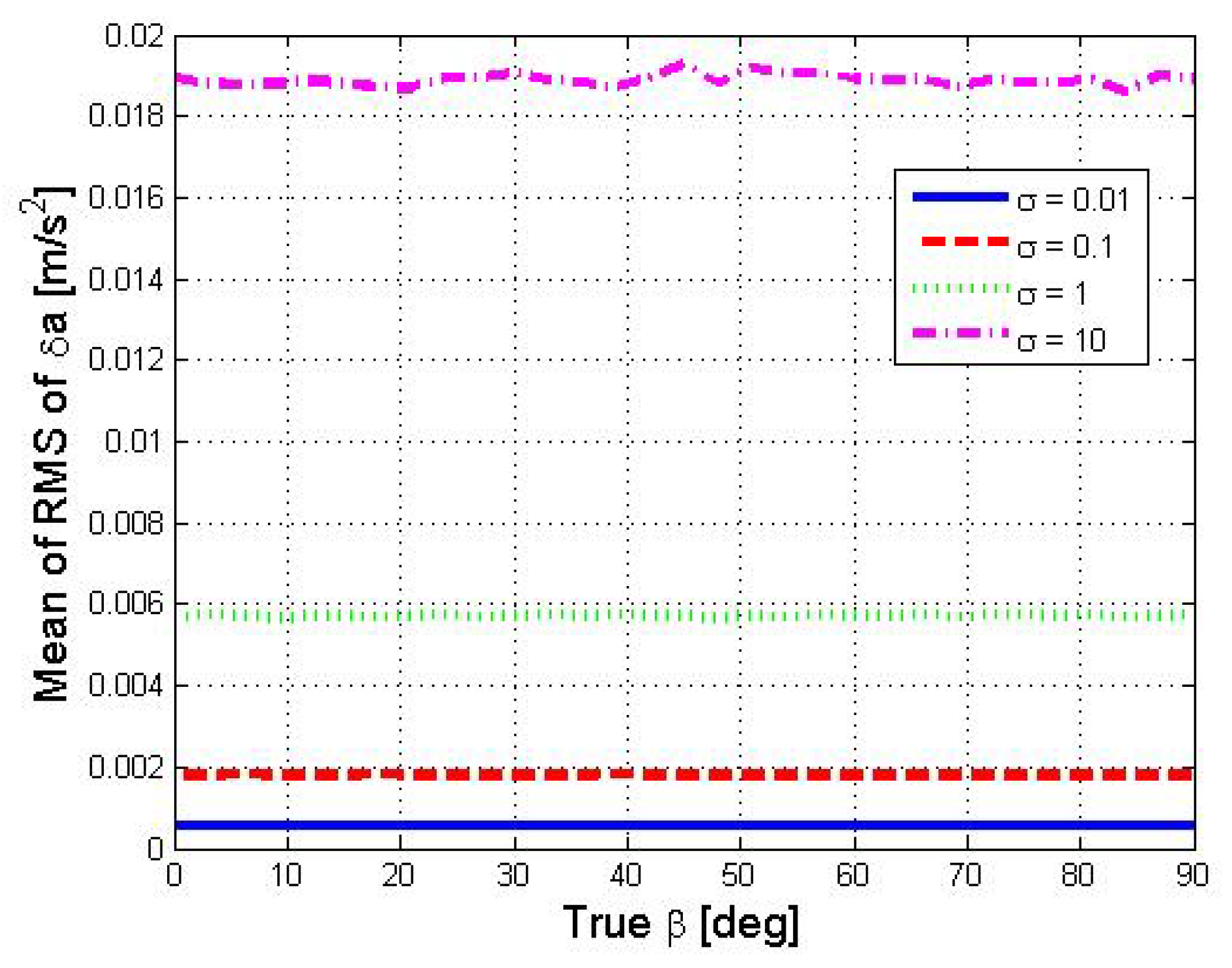 Jmse 08 00205 g006 Jmse 08 00205 g006