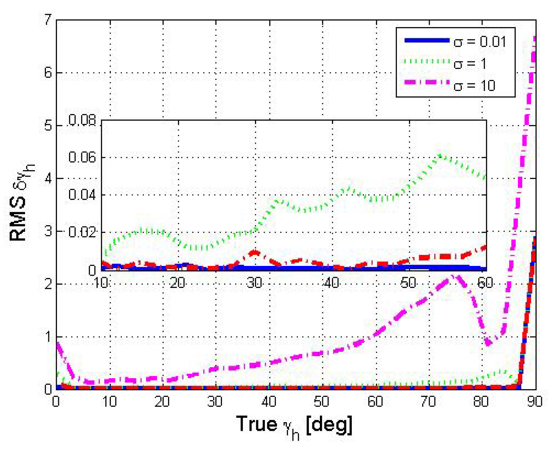 Jmse 08 00205 g008 Jmse 08 00205 g008