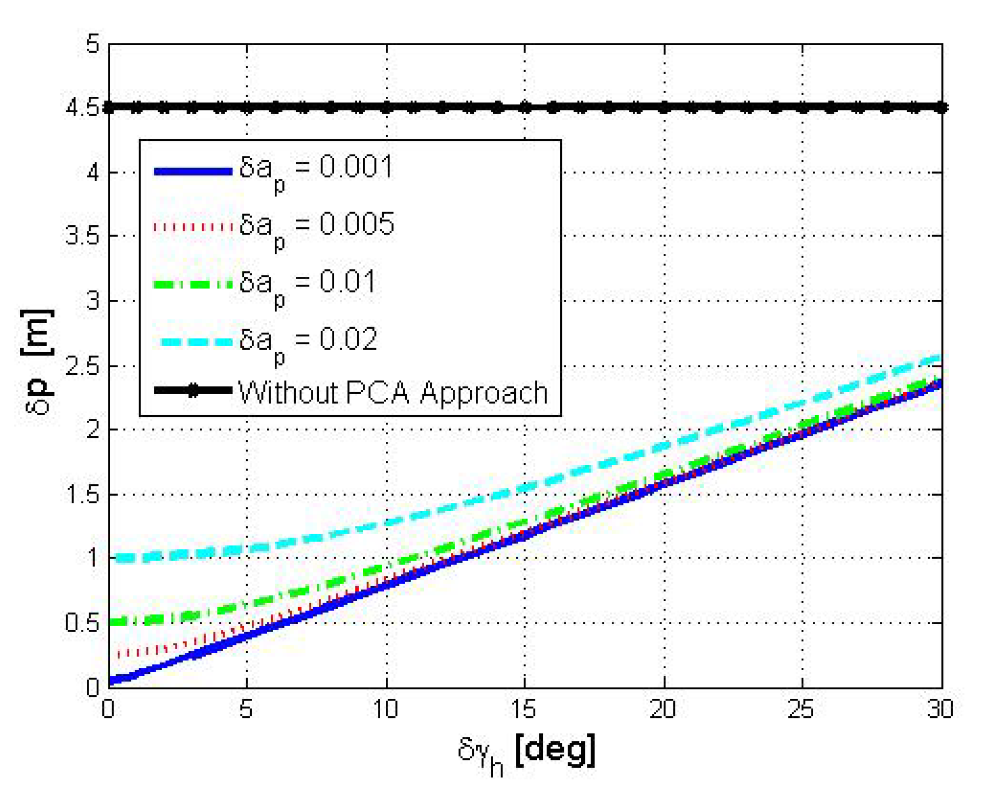 Jmse 08 00205 g009 Jmse 08 00205 g009