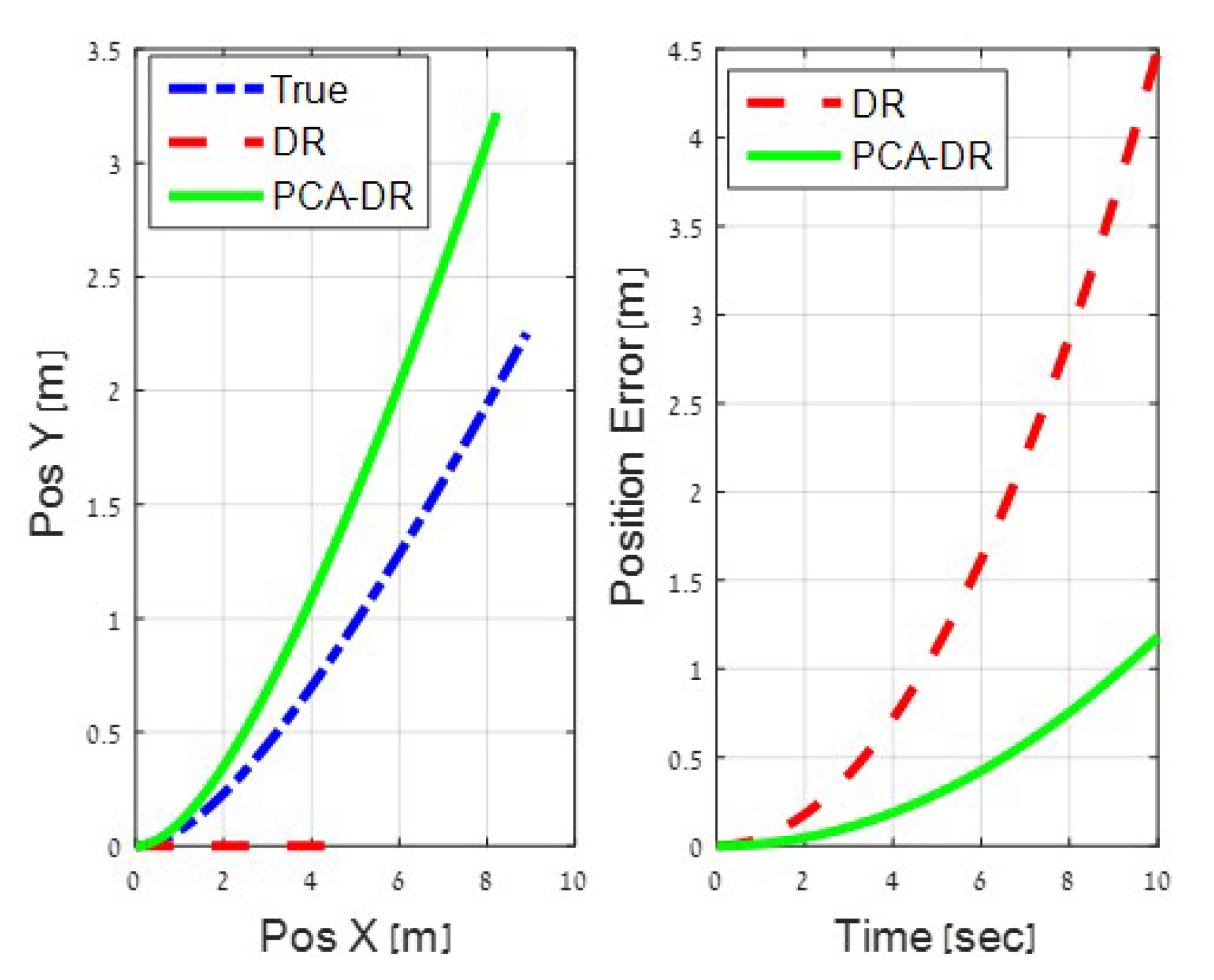 Jmse 08 00205 g010 Jmse 08 00205 g010