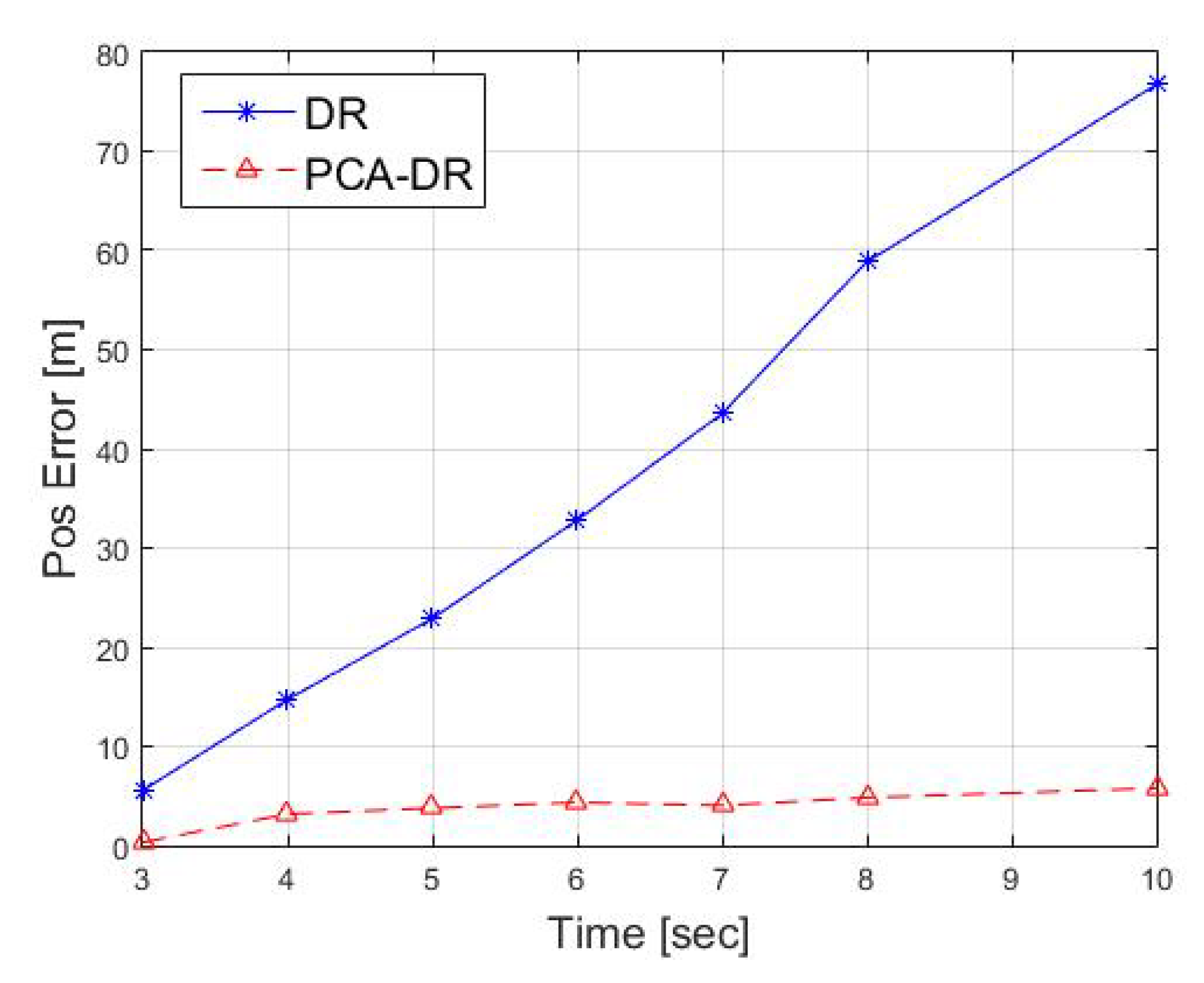 Jmse 08 00205 g013 Jmse 08 00205 g013