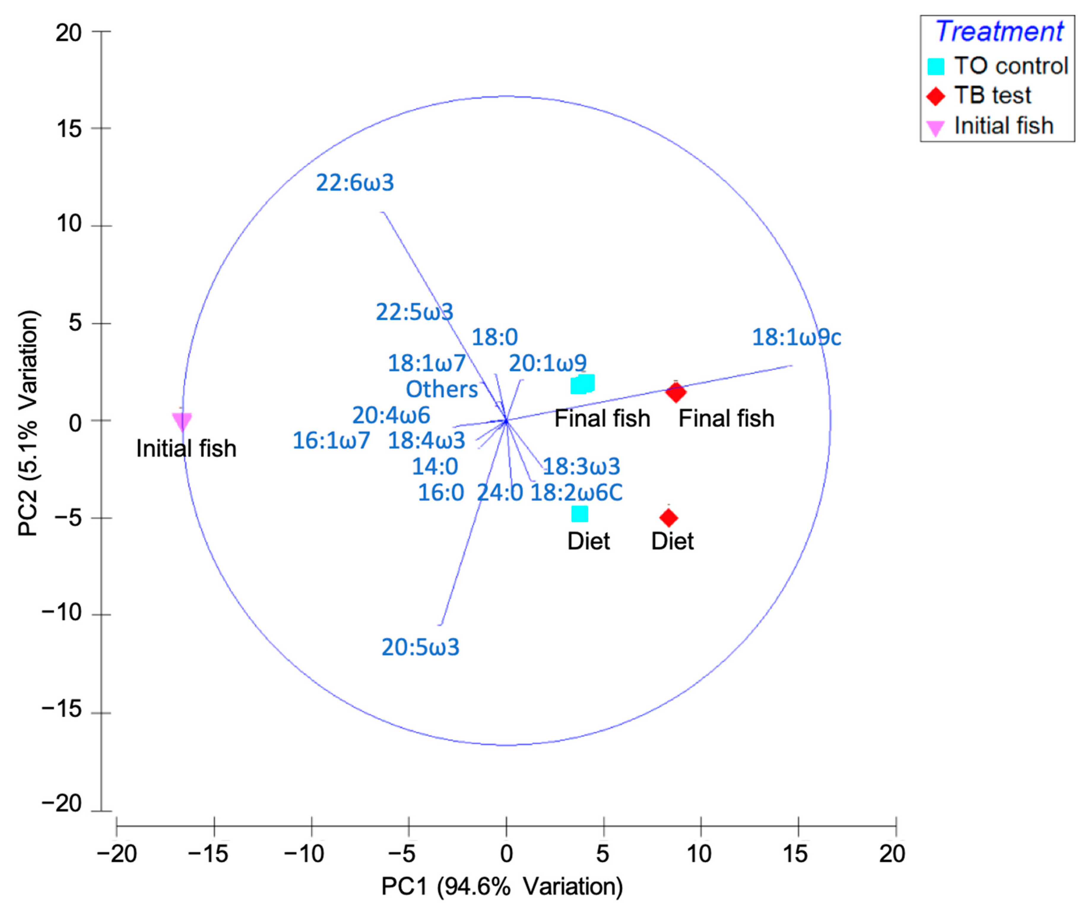 Jmse 08 00207 g001 Jmse 08 00207 g001
