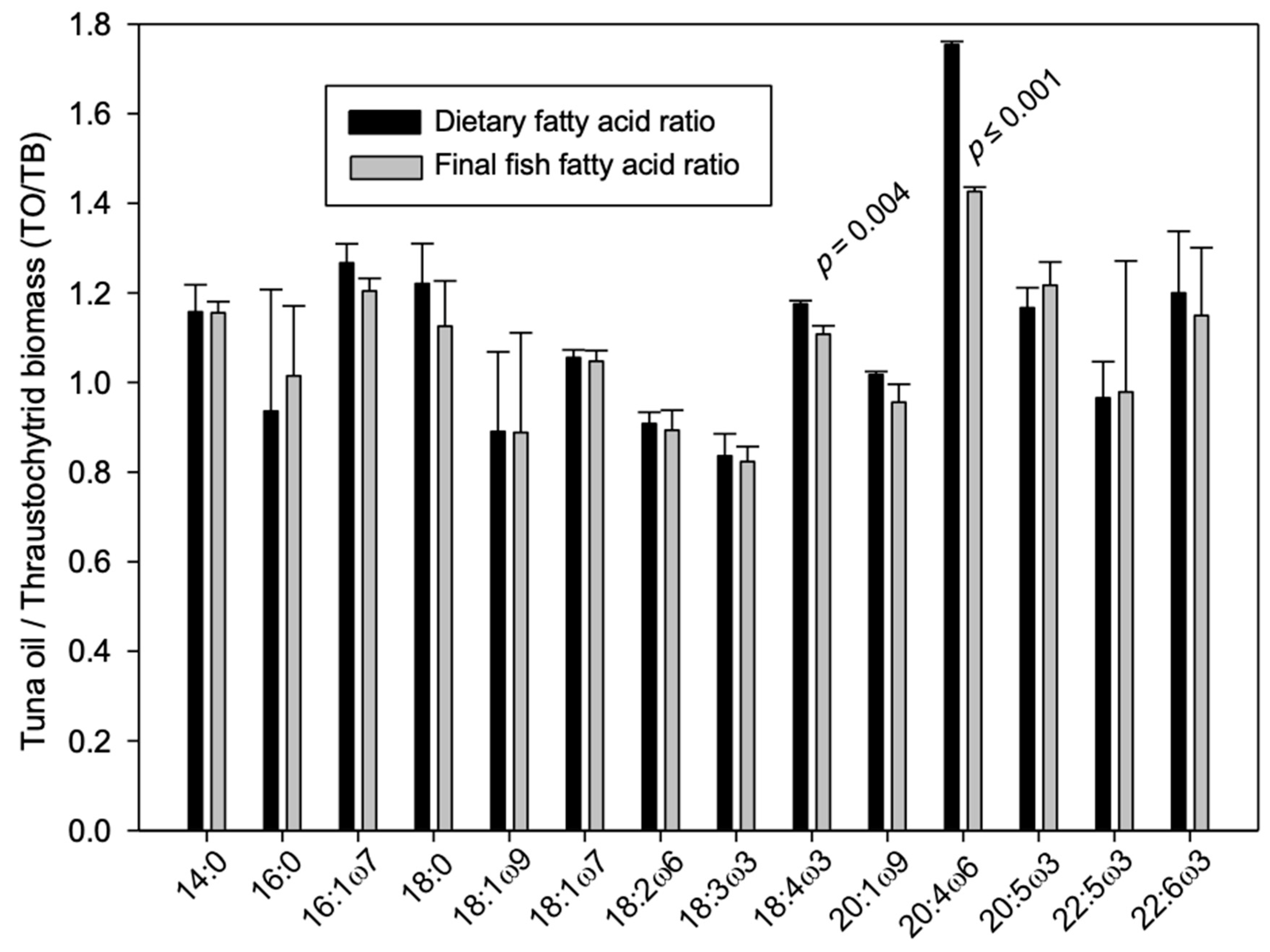 Jmse 08 00207 g002 Jmse 08 00207 g002