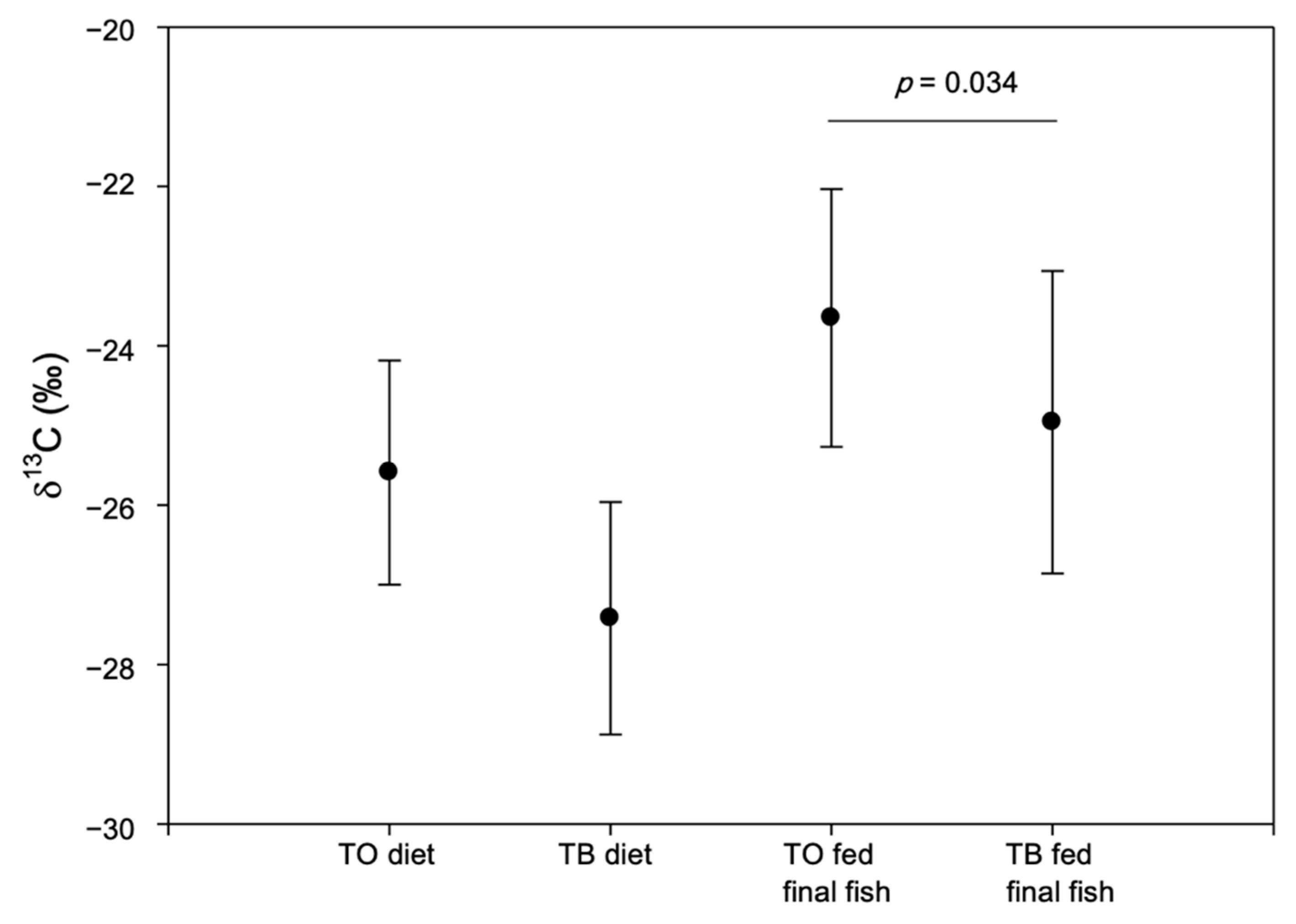 Jmse 08 00207 g003 Jmse 08 00207 g003