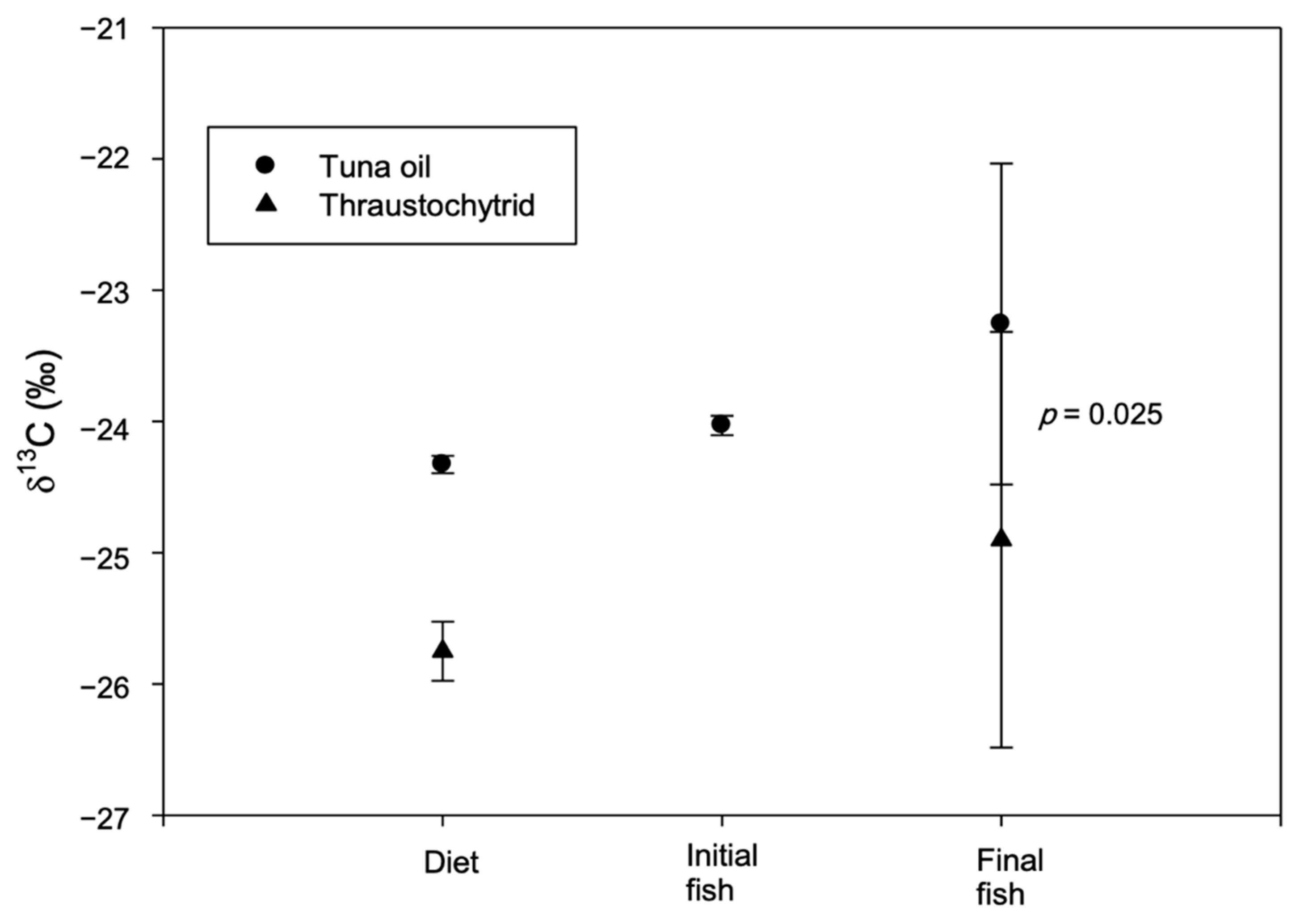 Jmse 08 00207 g004 Jmse 08 00207 g004