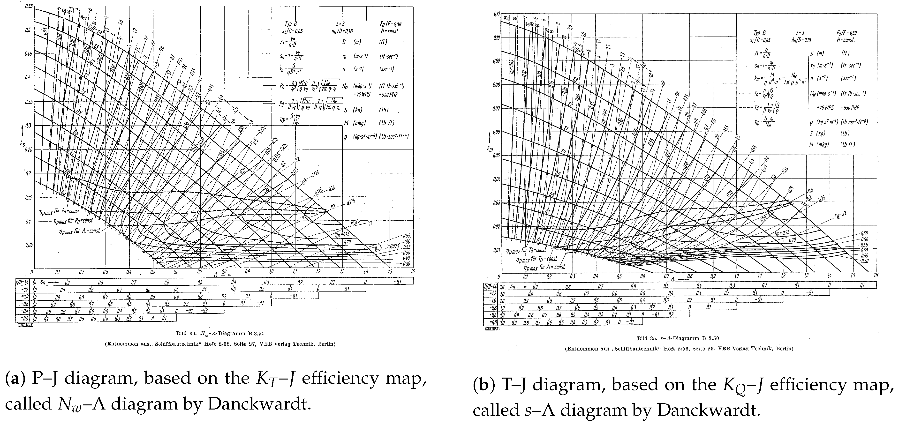 Jmse 08 00211 g0a1 Jmse 08 00211 g0a1