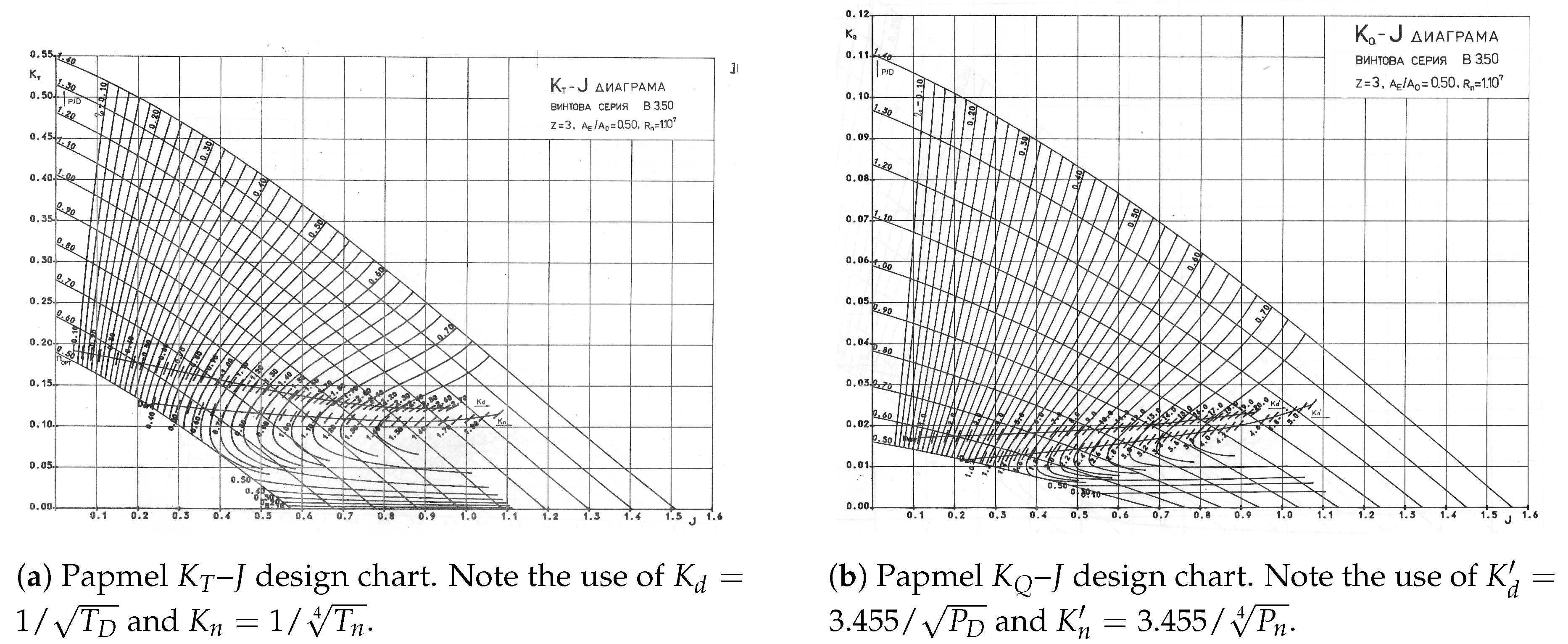 Jmse 08 00211 g0a2 Jmse 08 00211 g0a2