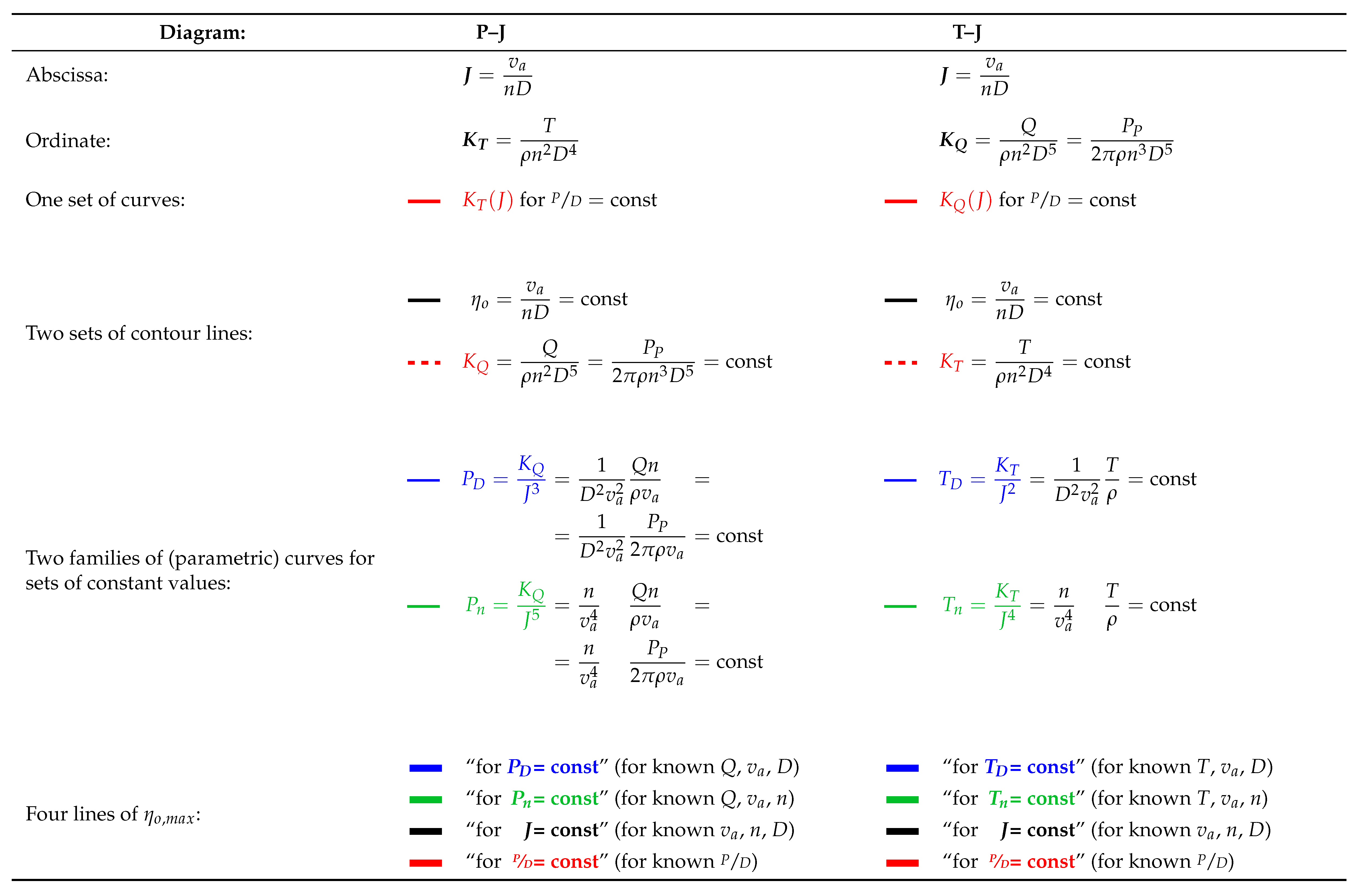 Jmse 08 00211 i047 Jmse 08 00211 i047