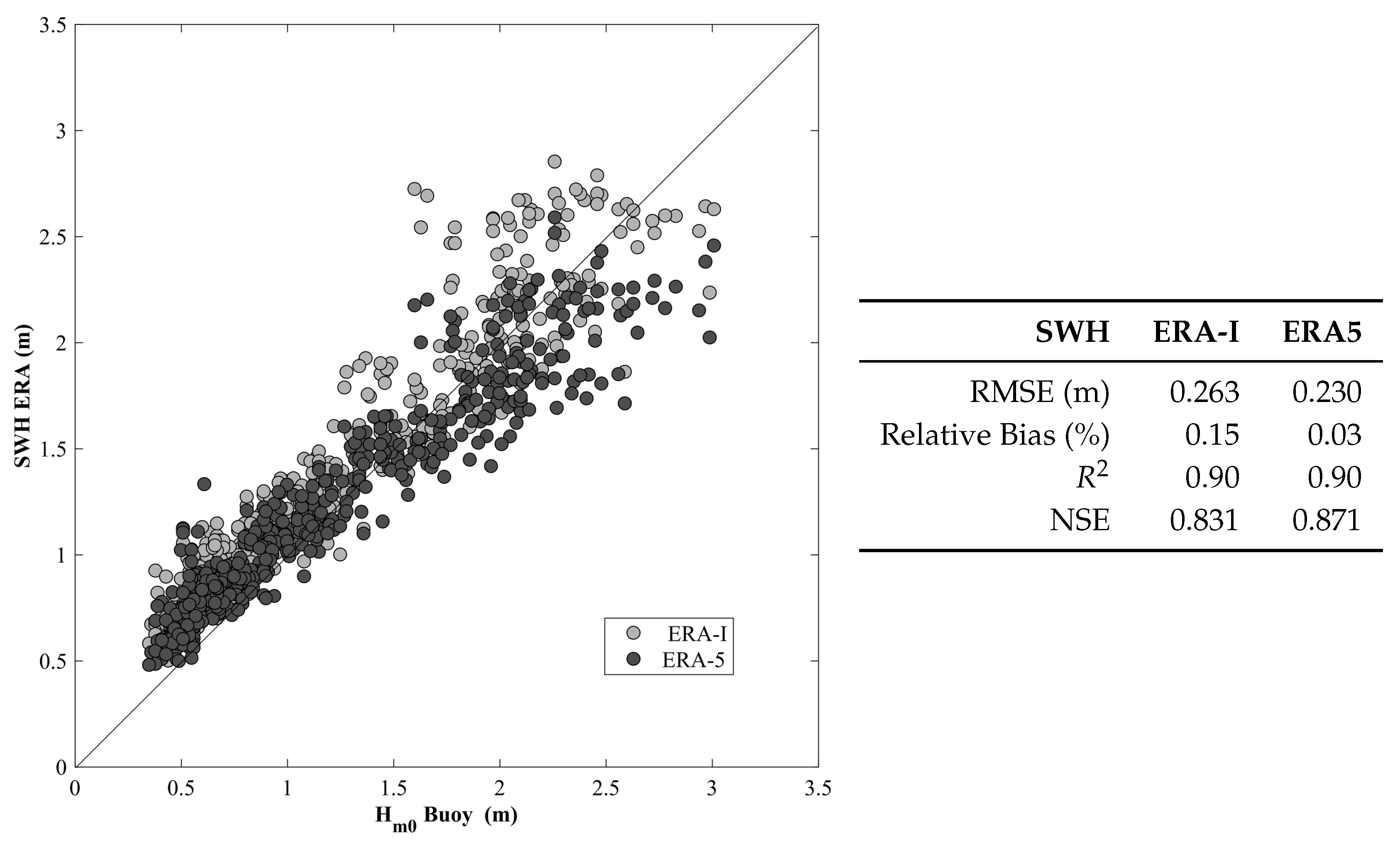 Jmse 08 00214 g009 Jmse 08 00214 g009