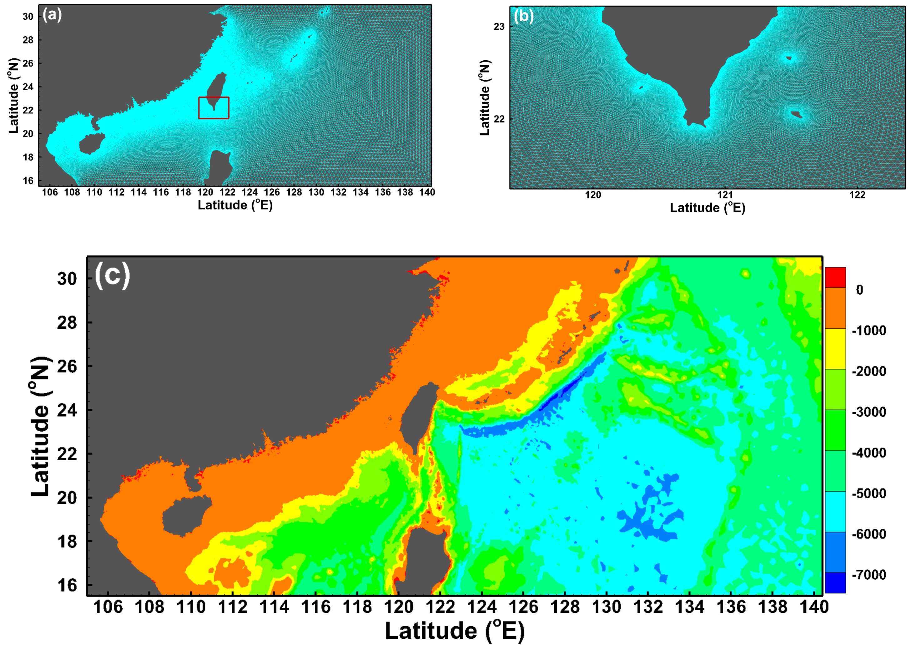 Jmse 08 00217 g003 Jmse 08 00217 g003