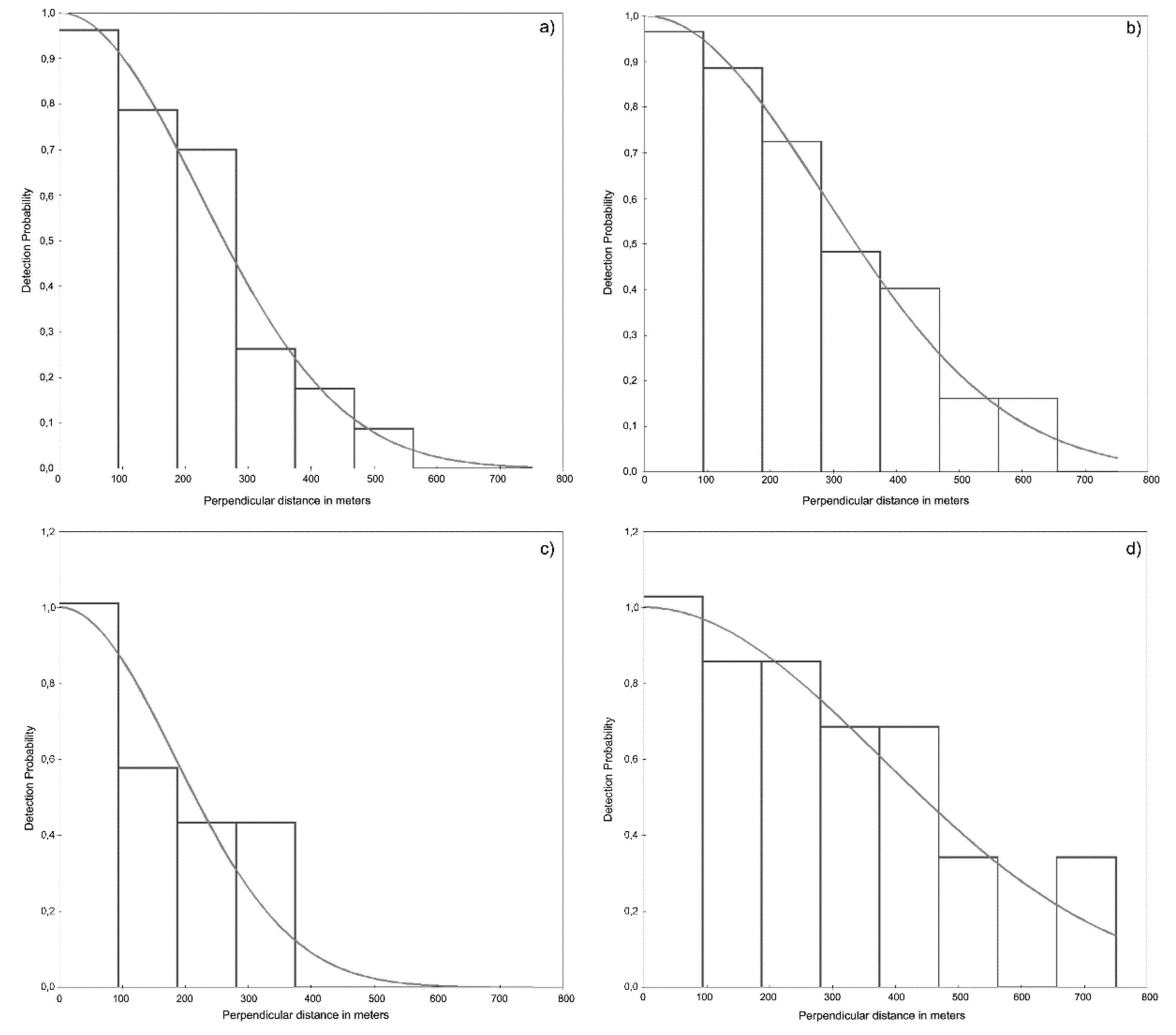 Jmse 08 00218 g002 550