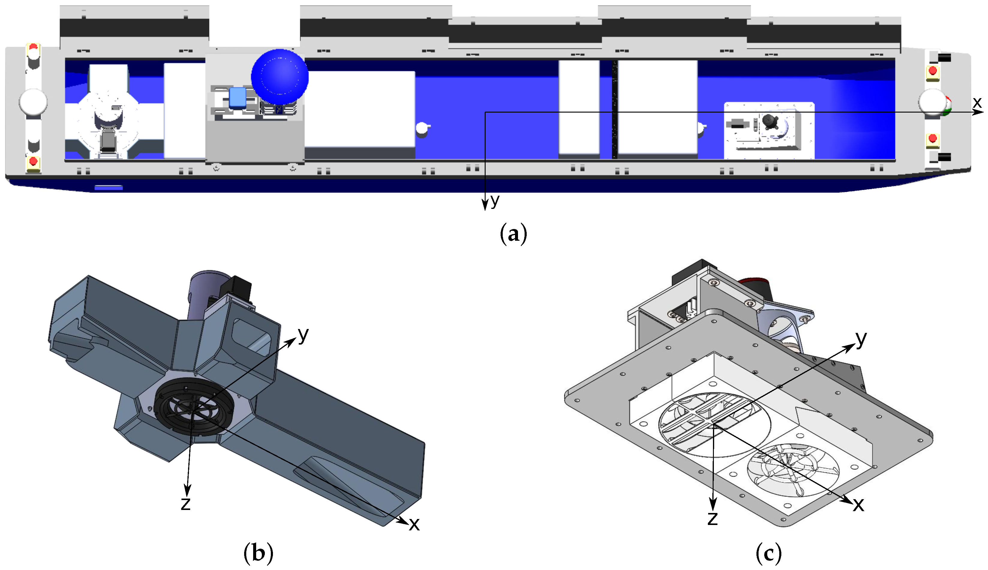 Jmse Free Full Text Model Structures And Identification For Fully Embedded Thrusters 360 Degrees Steerable Steering Grid And Four Channel Thrusters Html