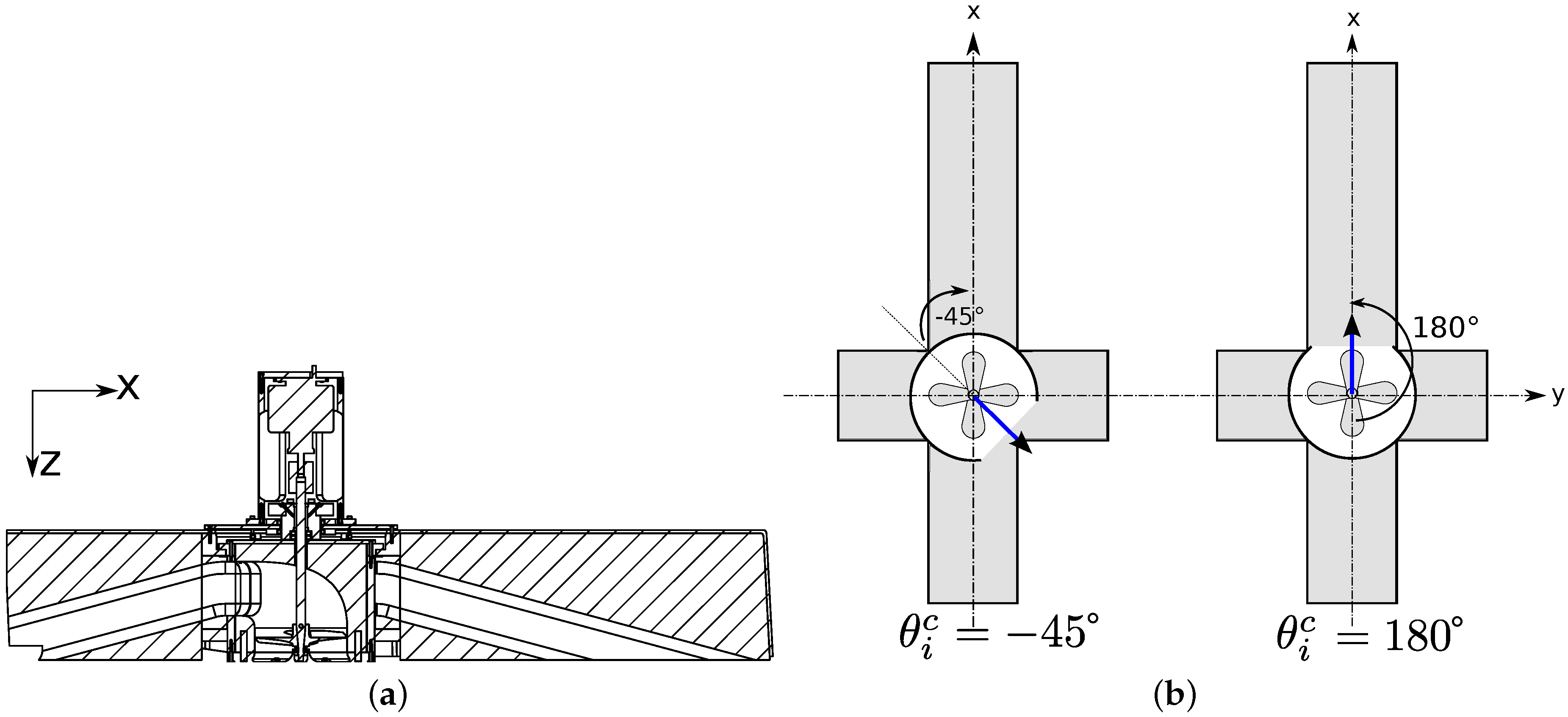 Jmse Free Full Text Model Structures And Identification For Fully Embedded Thrusters 360 Degrees Steerable Steering Grid And Four Channel Thrusters Html