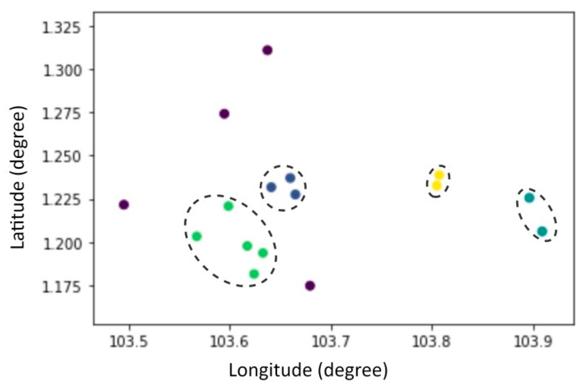 Jmse 08 00224 g001 Jmse 08 00224 g001