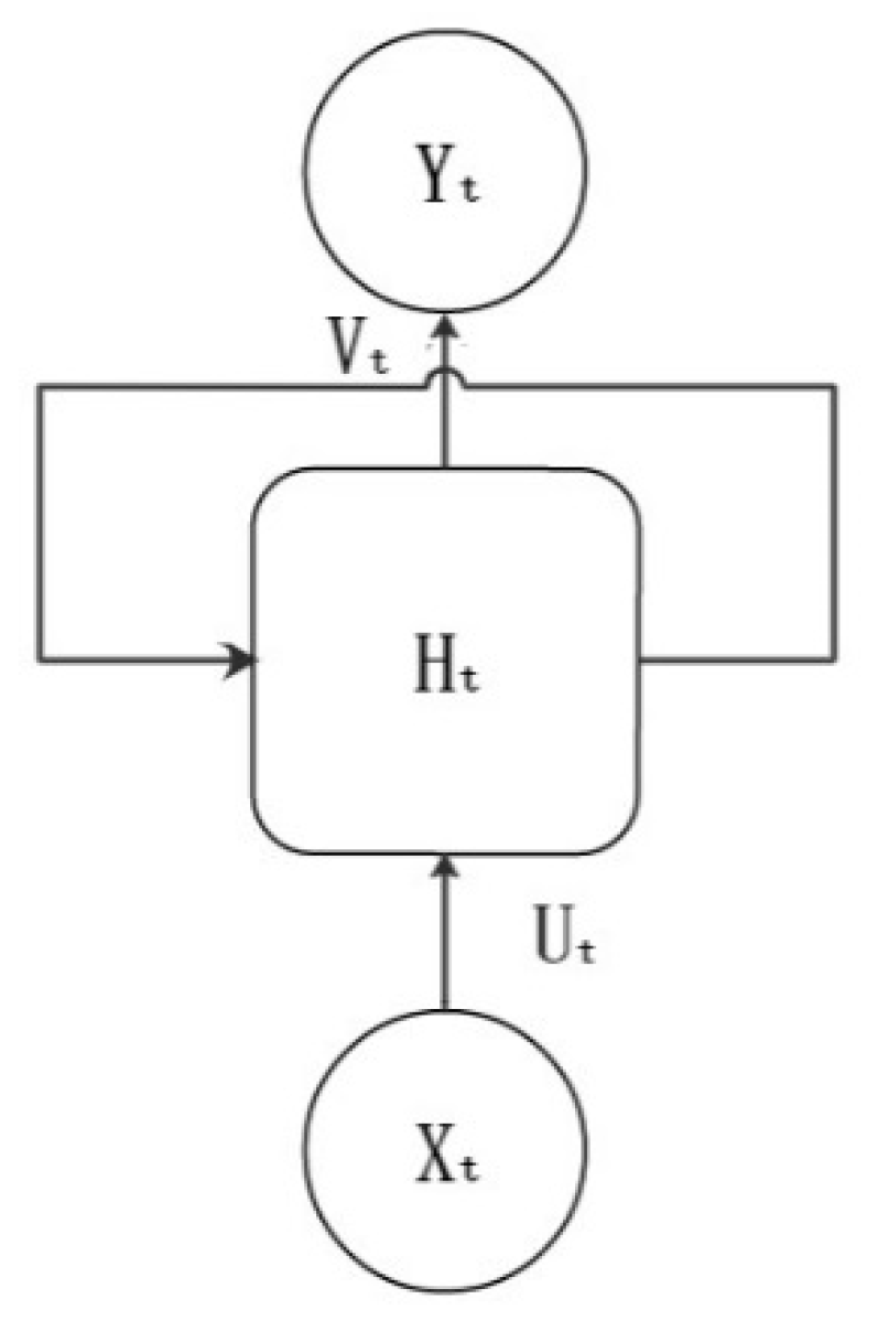 Jmse 08 00224 g002 Jmse 08 00224 g002