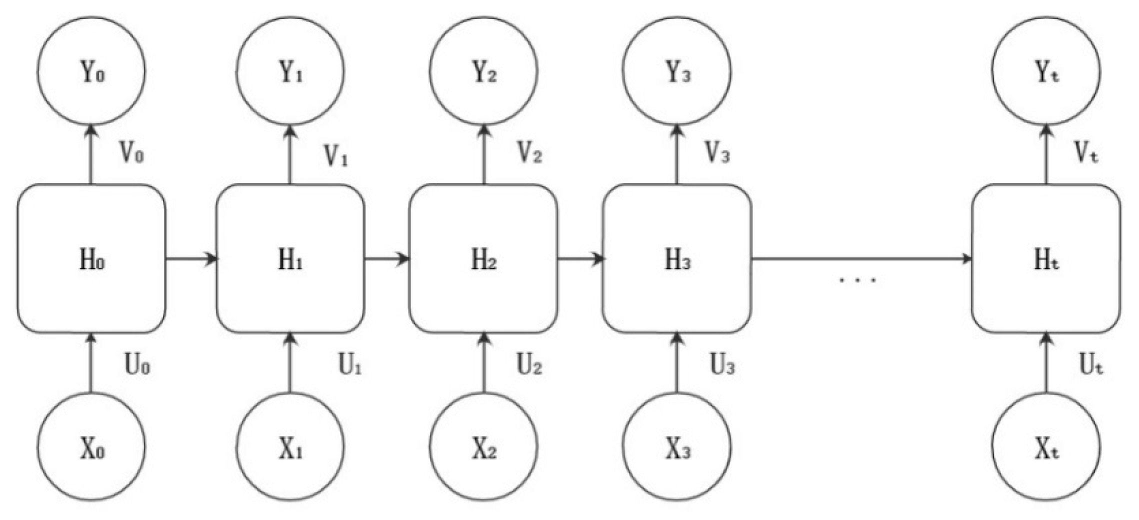 Jmse 08 00224 g003 Jmse 08 00224 g003