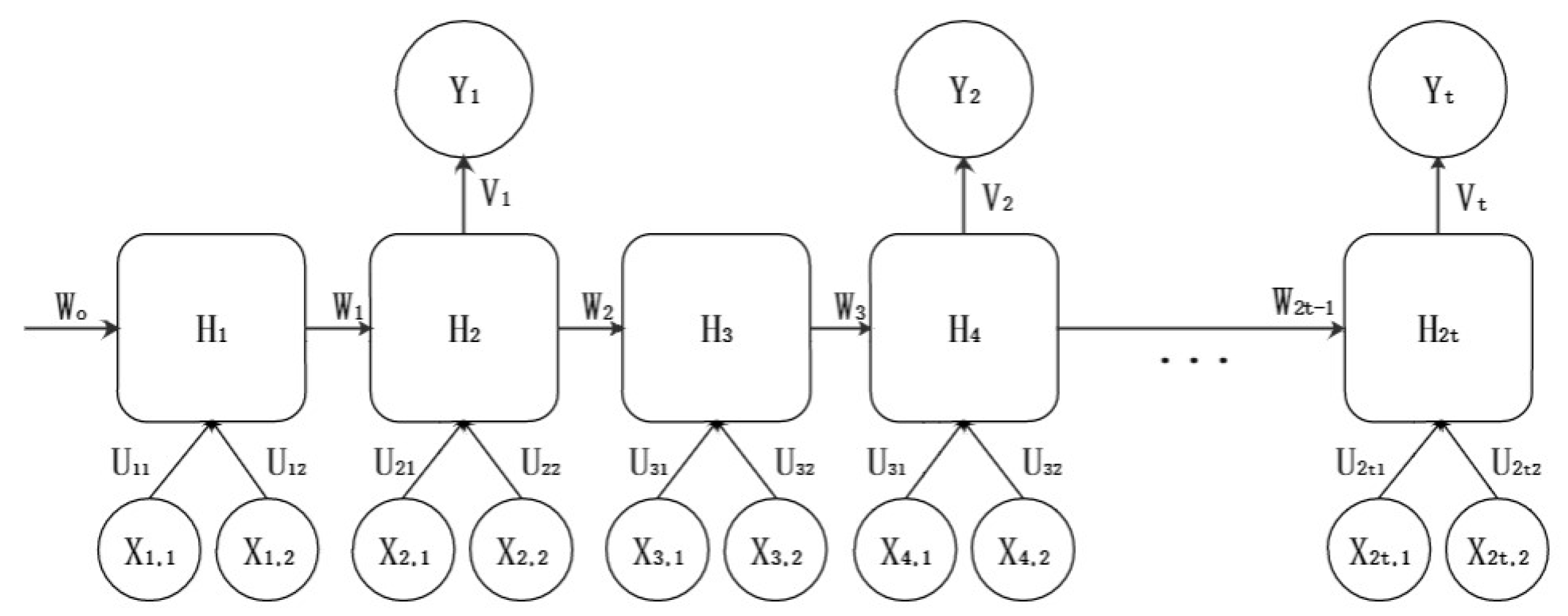 Jmse 08 00224 g004 Jmse 08 00224 g004