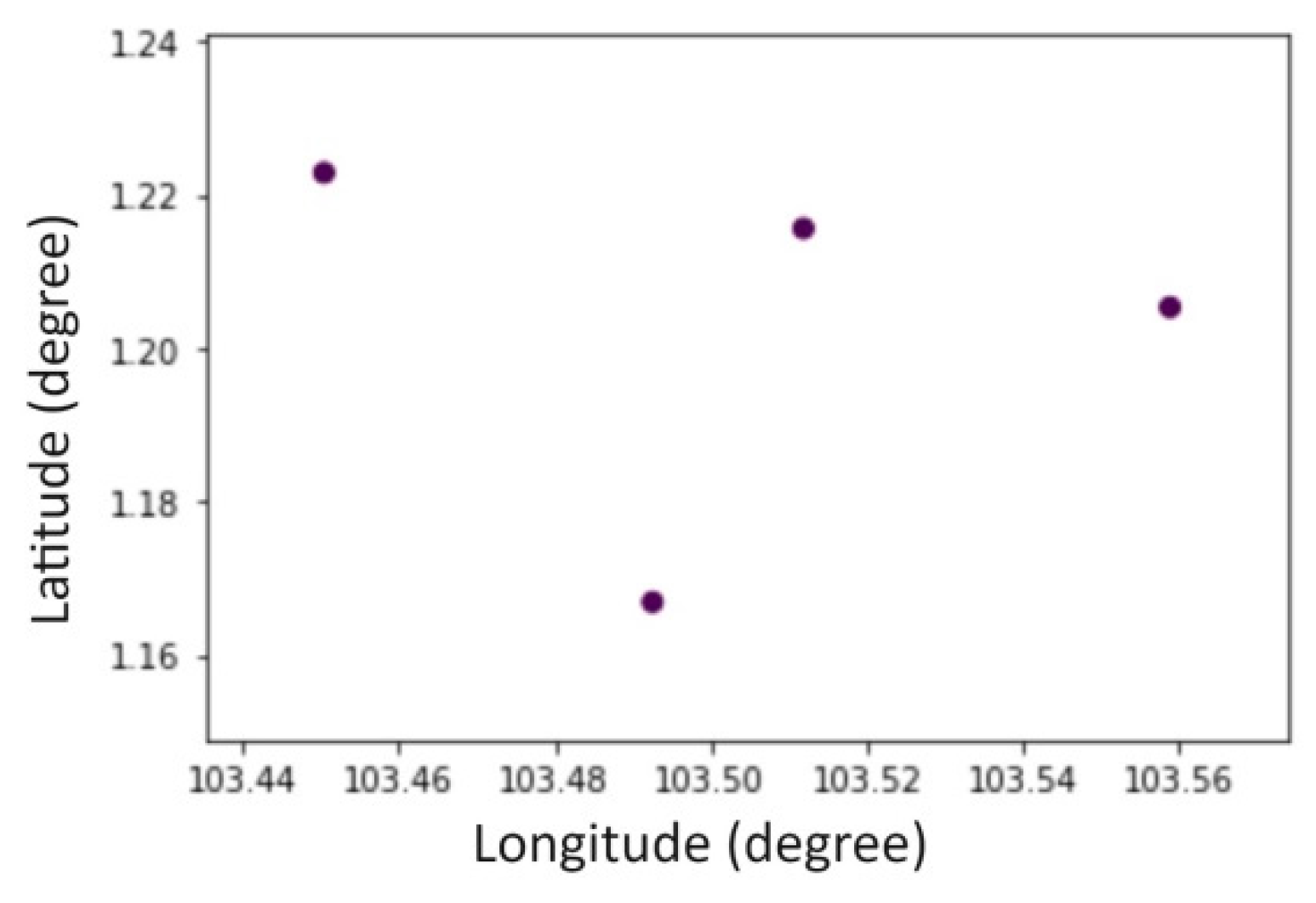 Jmse 08 00224 g008 Jmse 08 00224 g008