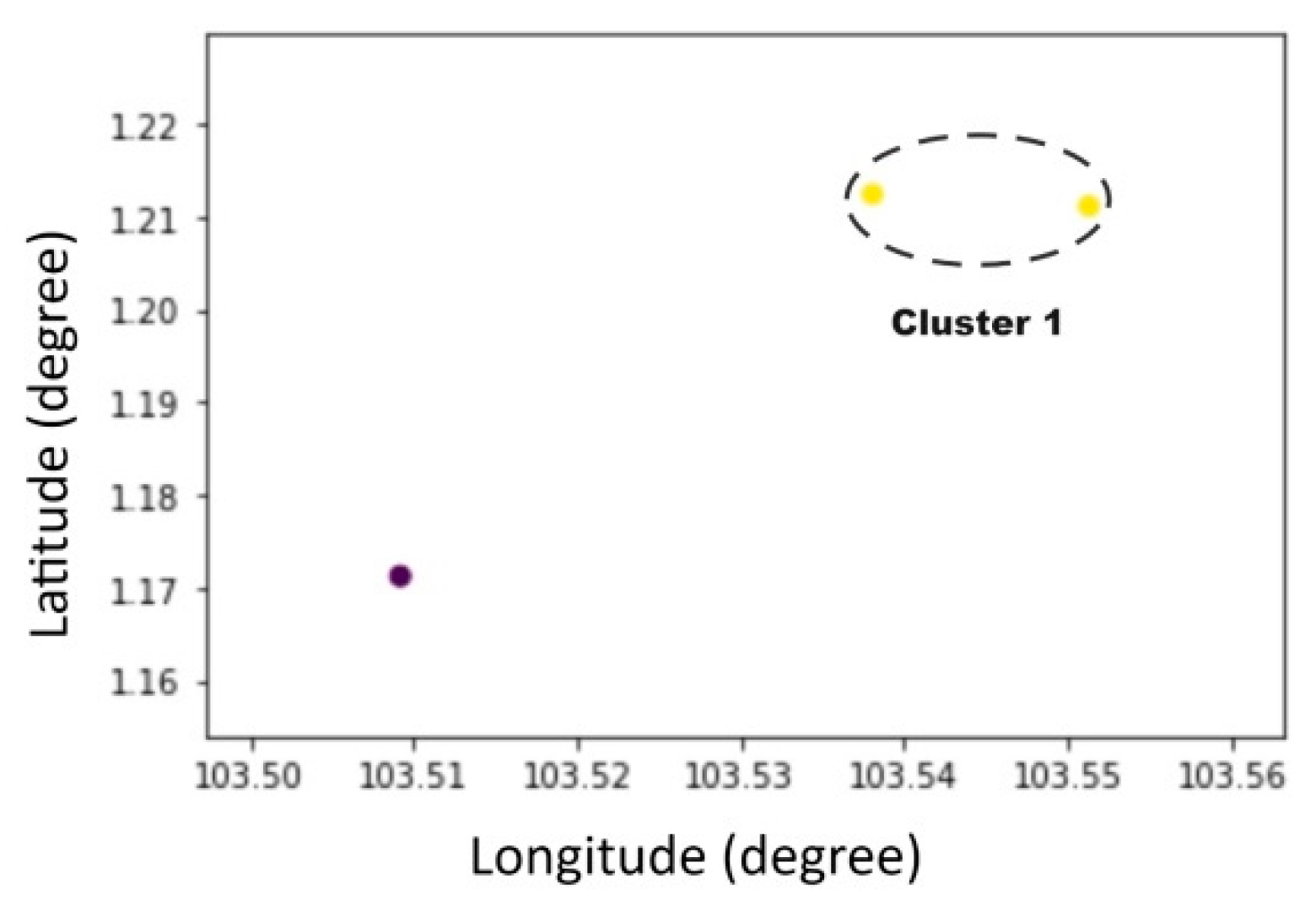 Jmse 08 00224 g009 Jmse 08 00224 g009
