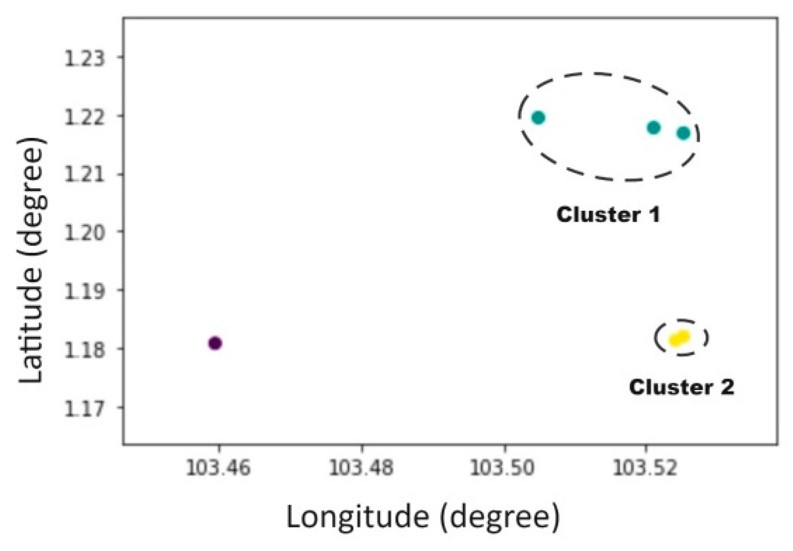 Jmse 08 00224 g010 Jmse 08 00224 g010