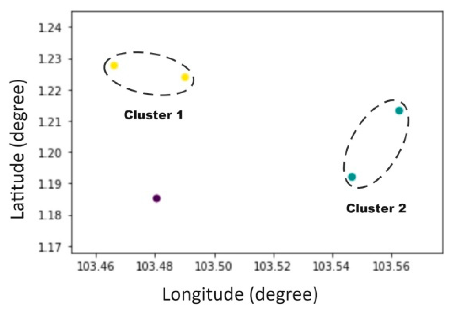 Jmse 08 00224 g011 Jmse 08 00224 g011
