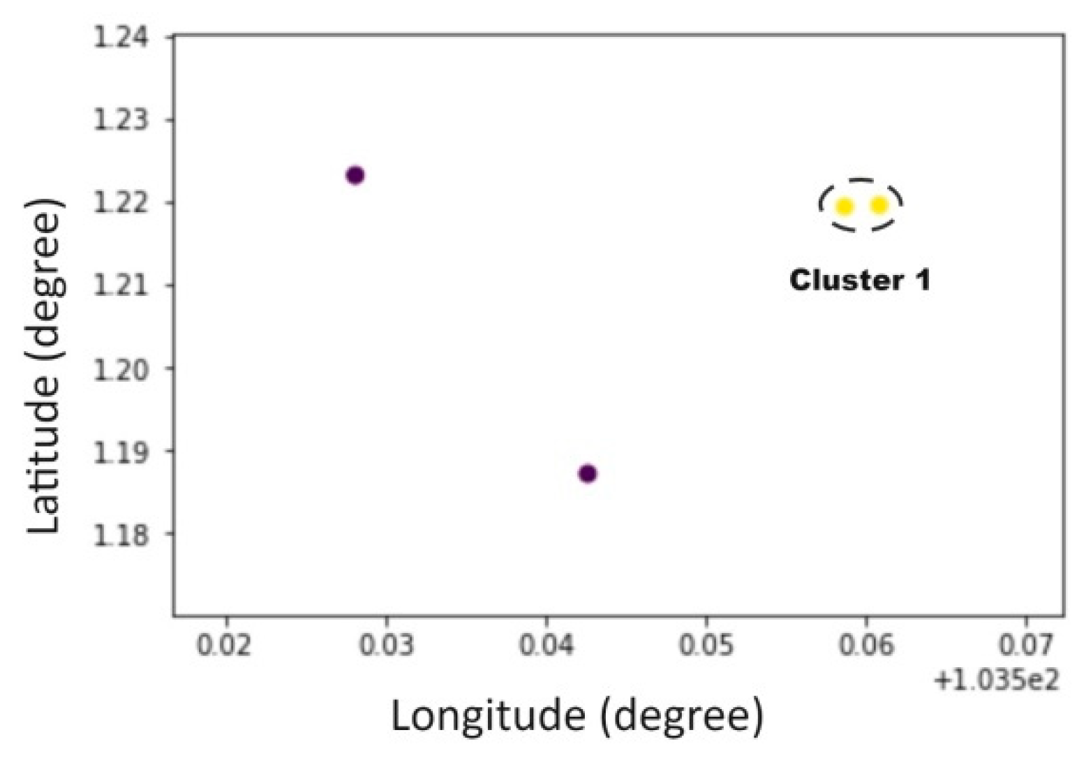 Jmse 08 00224 g012 Jmse 08 00224 g012