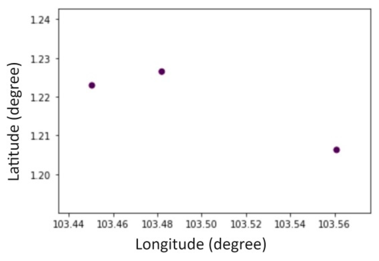 Jmse 08 00224 g013 Jmse 08 00224 g013