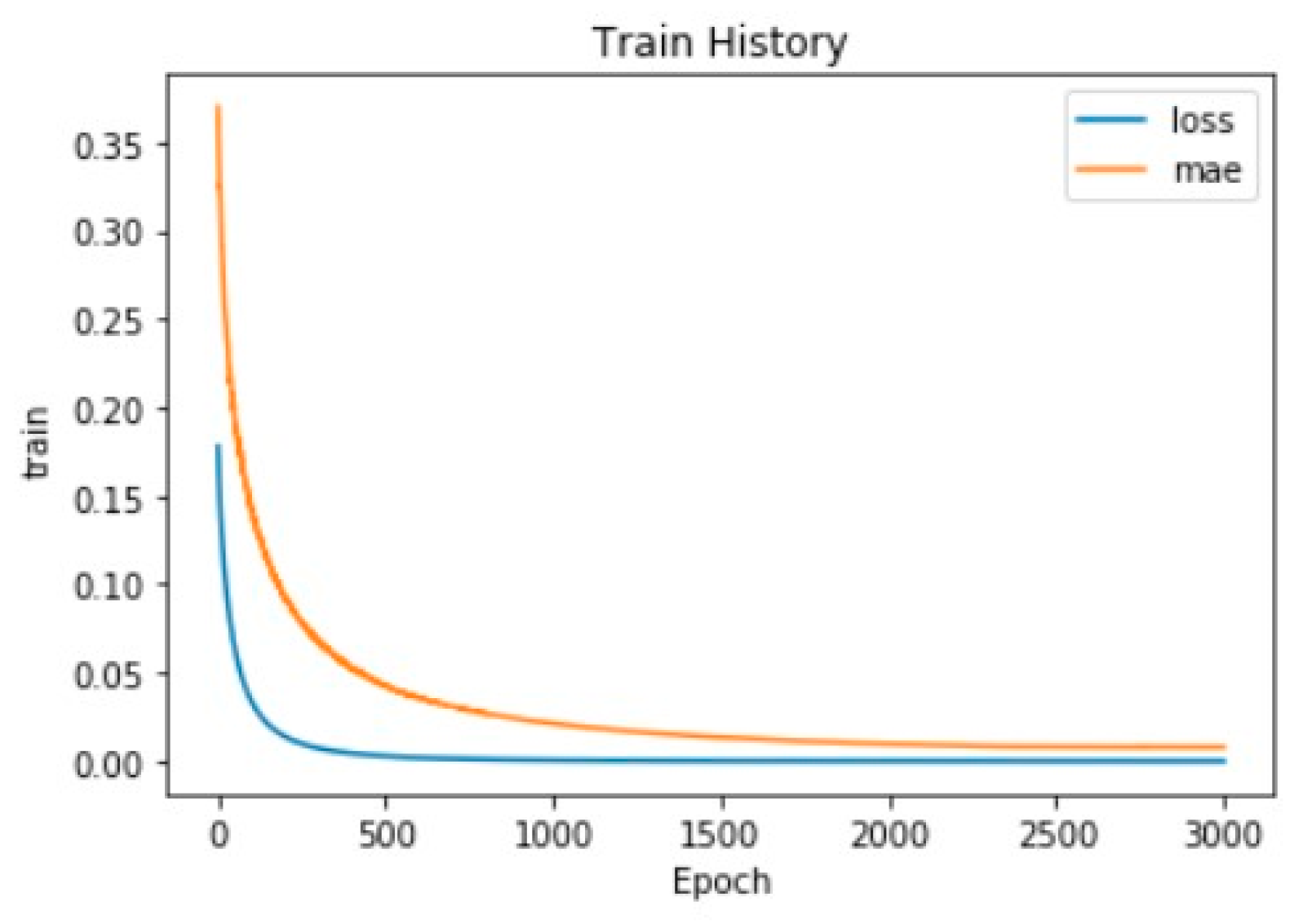 Jmse 08 00224 g014 Jmse 08 00224 g014