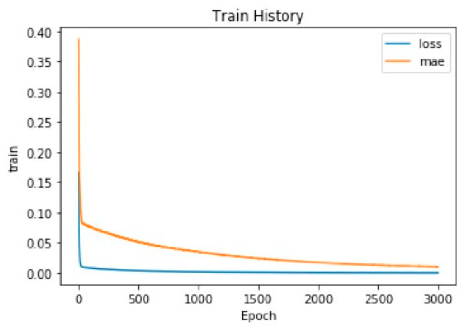 Jmse 08 00224 g016 Jmse 08 00224 g016